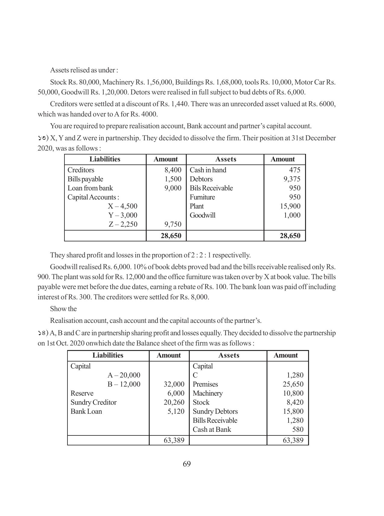 Tripura Board Class 12 Accountency Bengali Version Workbooks - Page 73