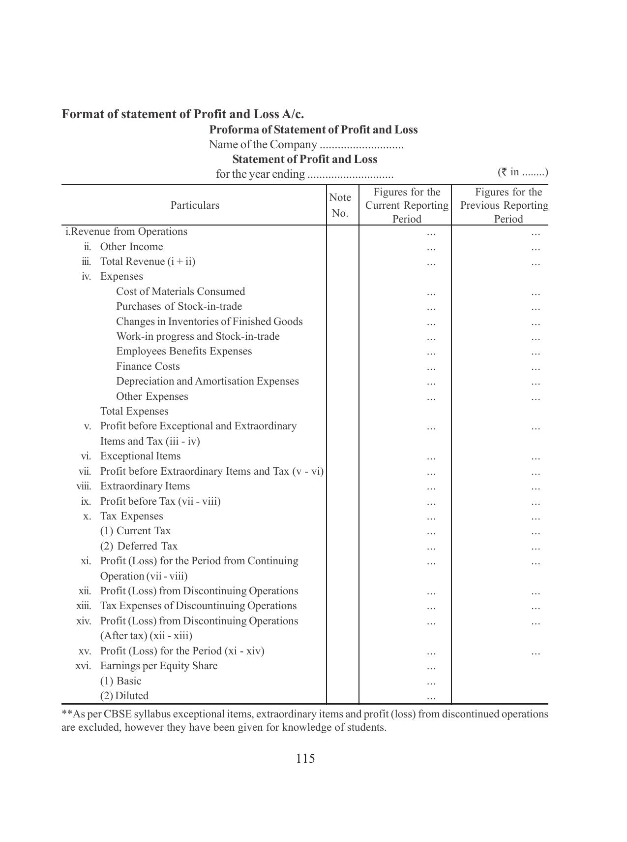 Tripura Board Class 12 Accountency Bengali Version Workbooks - Page 119