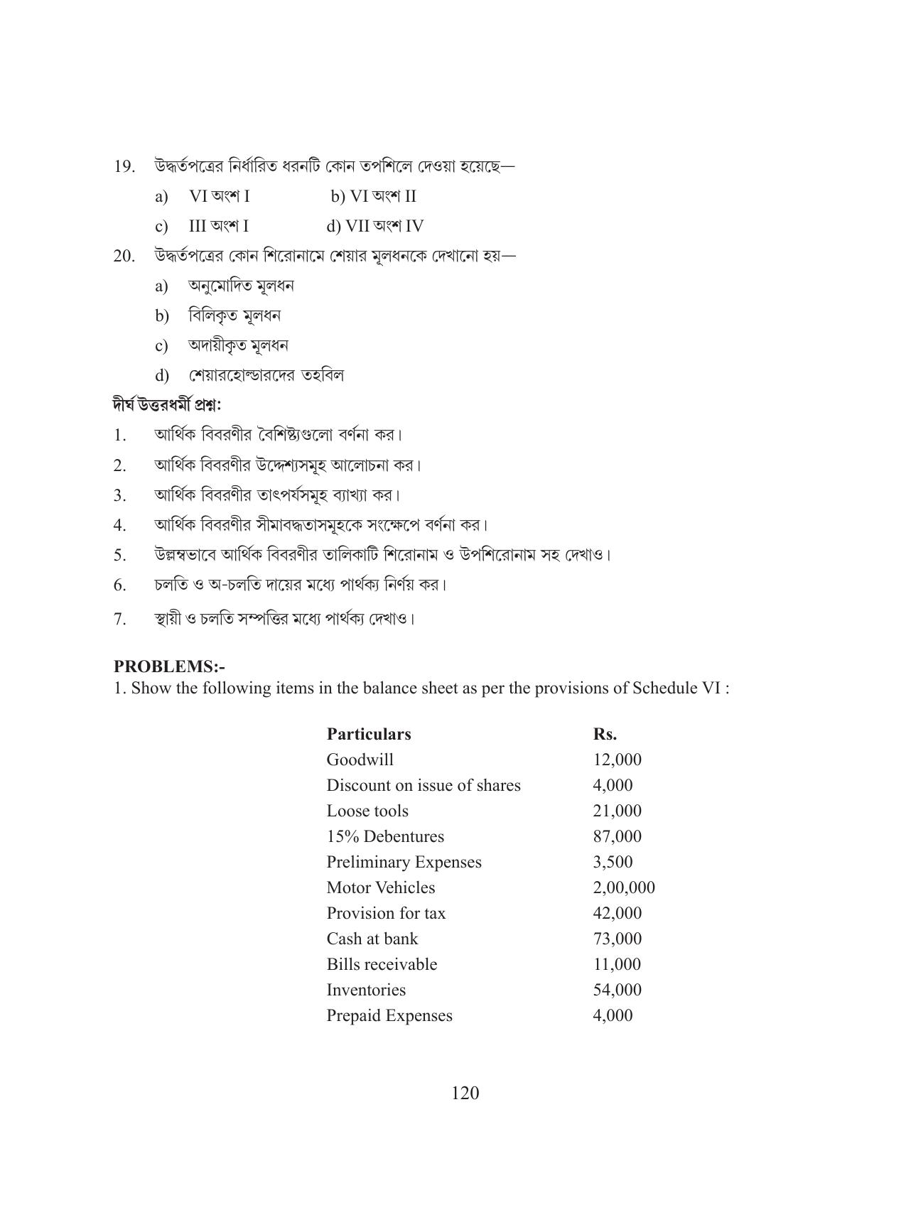 Tripura Board Class 12 Accountency Bengali Version Workbooks - Page 124