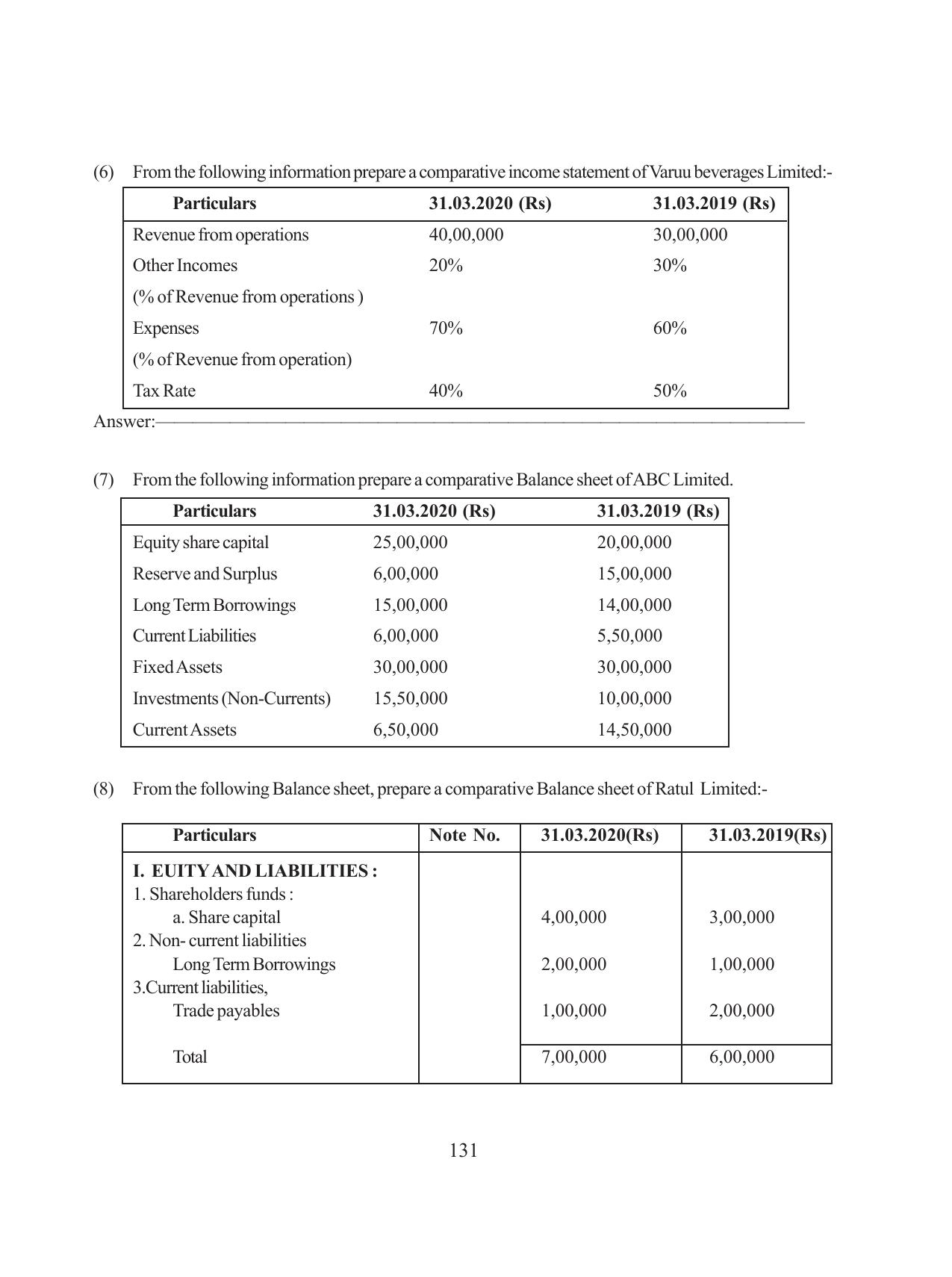 Tripura Board Class 12 Accountency Bengali Version Workbooks - Page 135