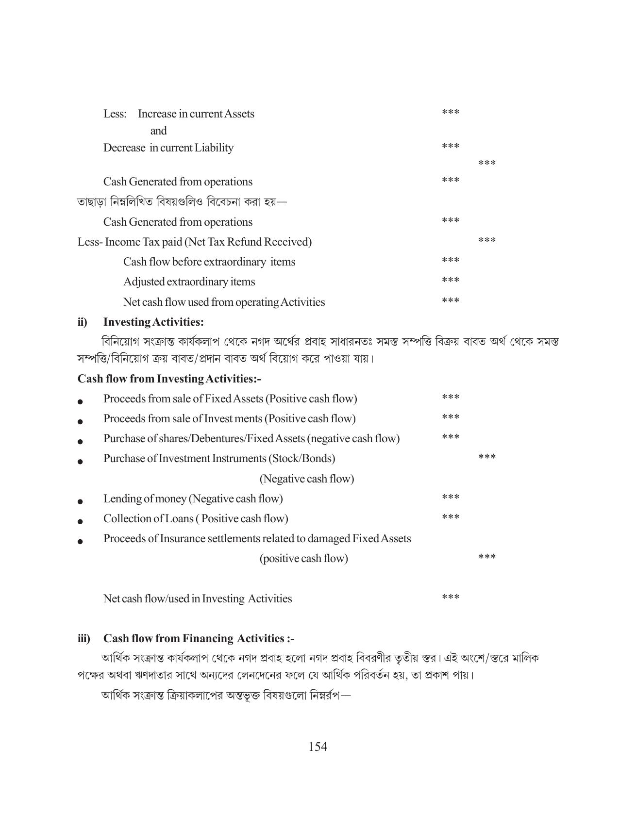 Tripura Board Class 12 Accountency Bengali Version Workbooks - Page 158