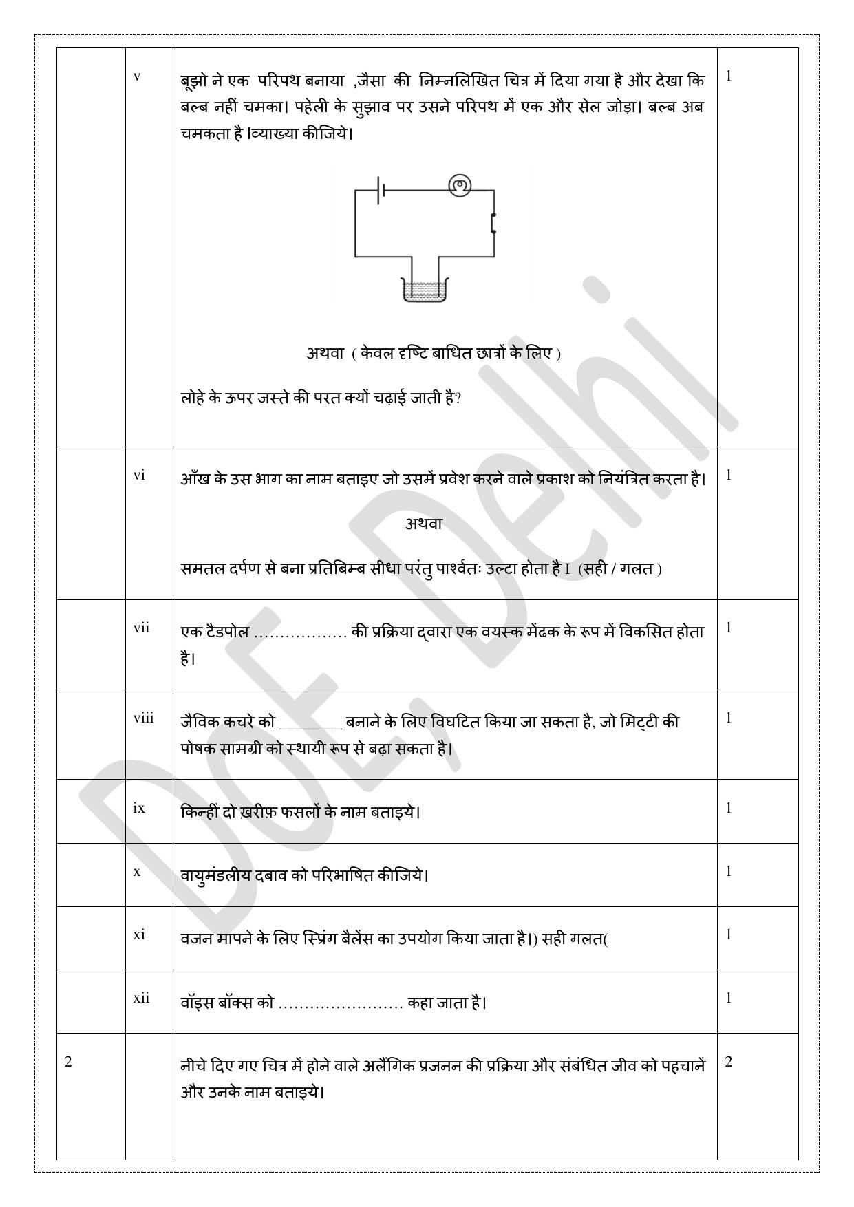 Edudel Class 8 Science (Hindi) Practice Papers-1 (2023-24) - Page 2