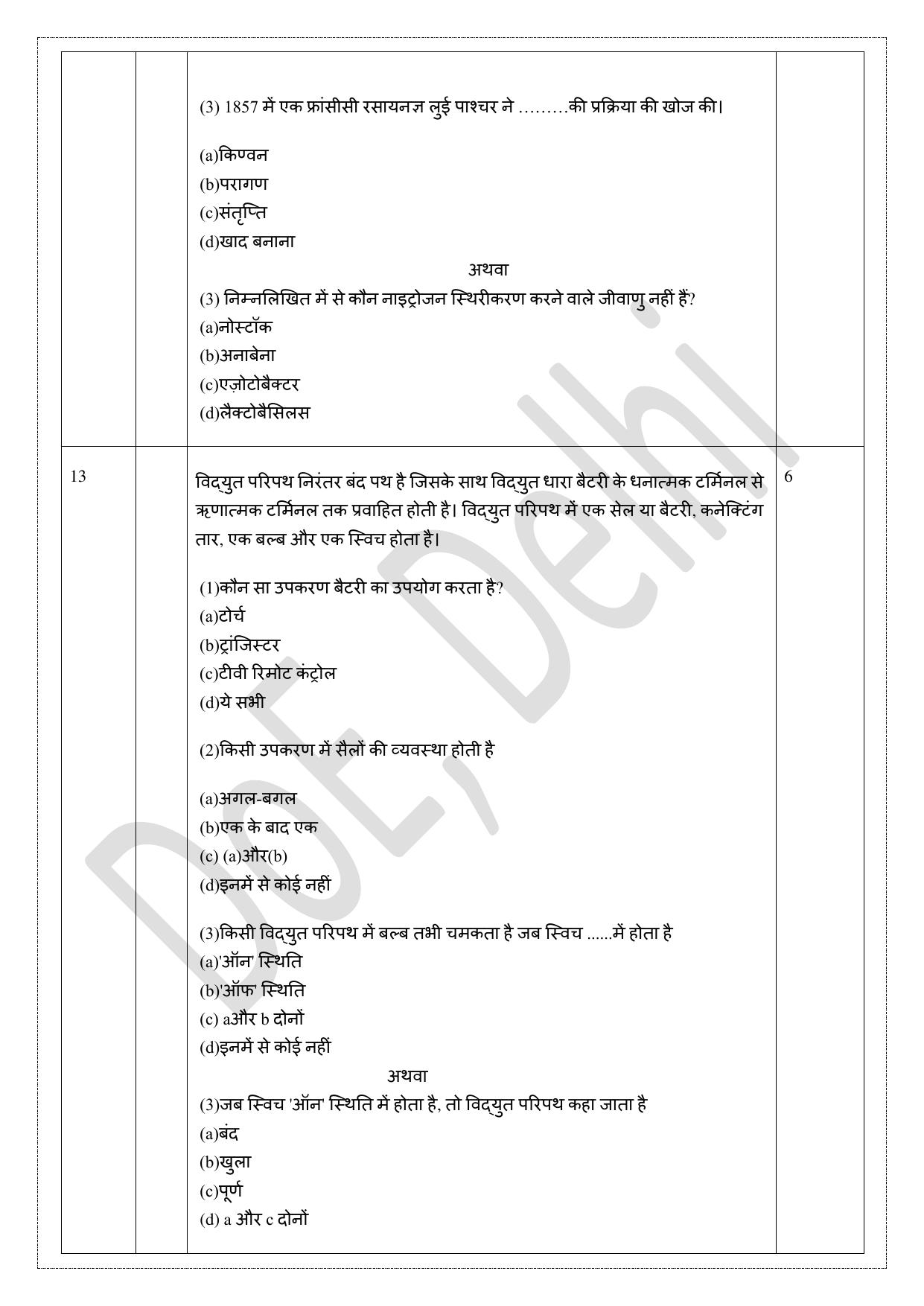 Edudel Class 8 Science (Hindi) Practice Papers-1 (2023-24) - Page 6