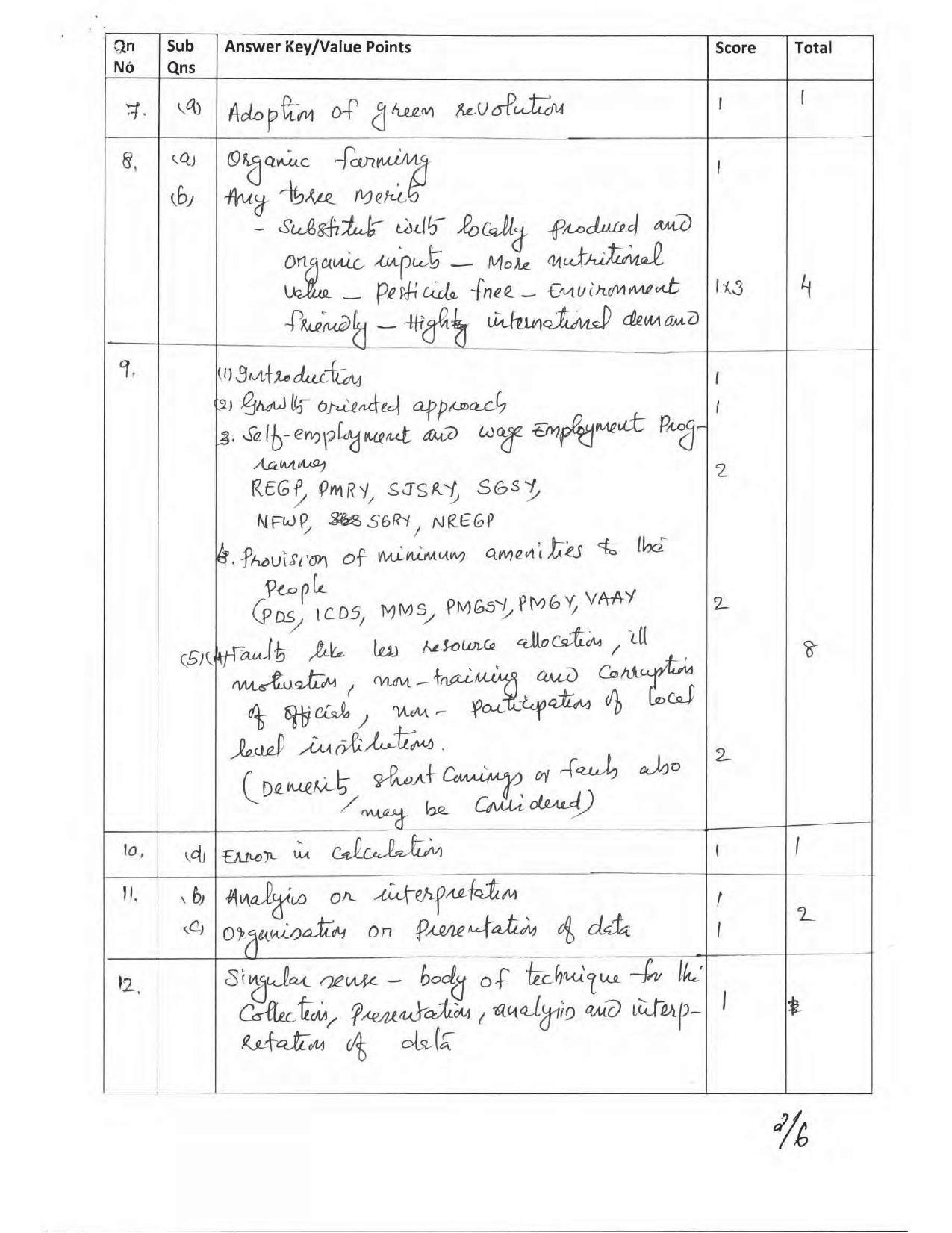 Kerala Plus One 2017 Economics Answer Key - Page 2