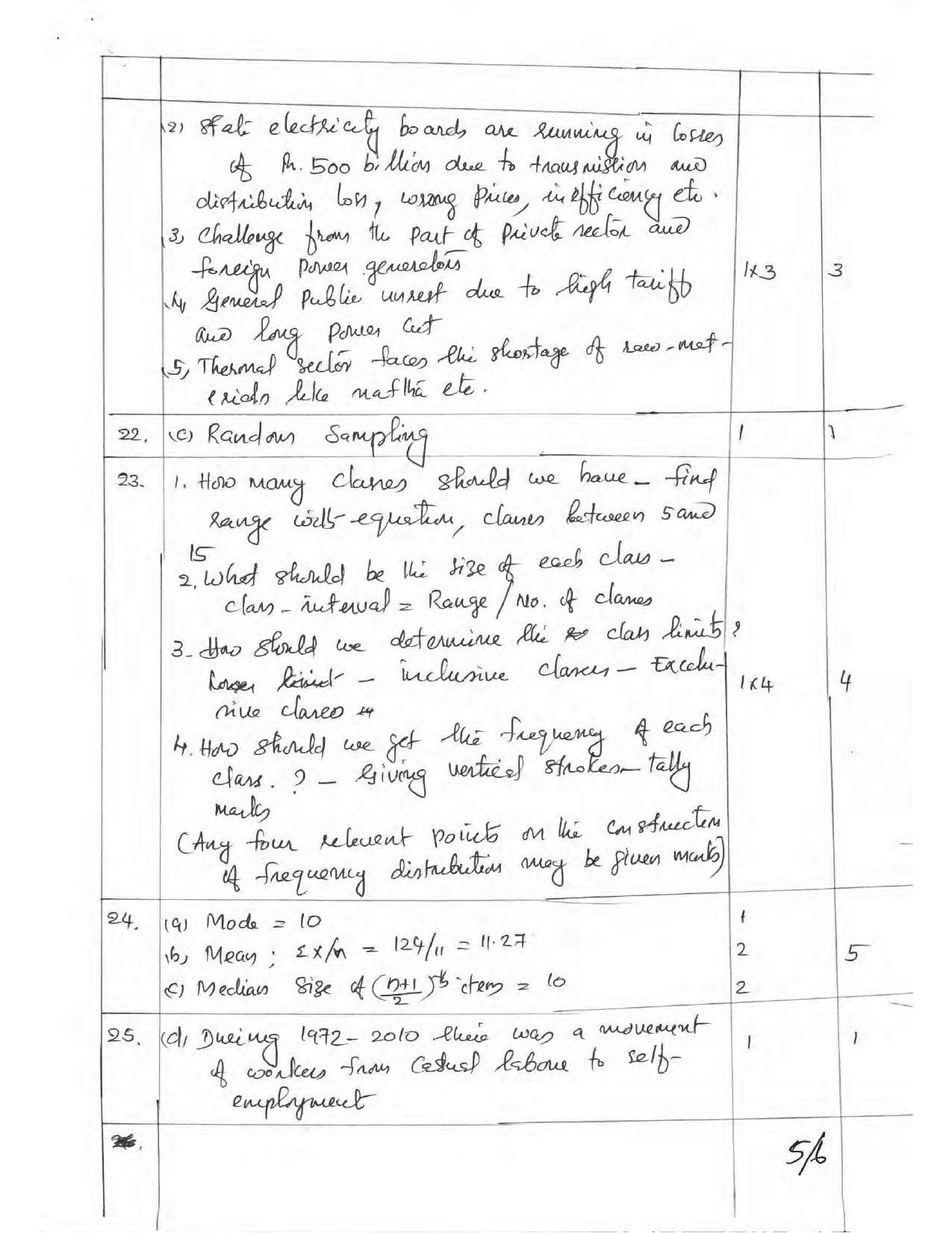 Kerala Plus One 2017 Economics Answer Key - Page 5