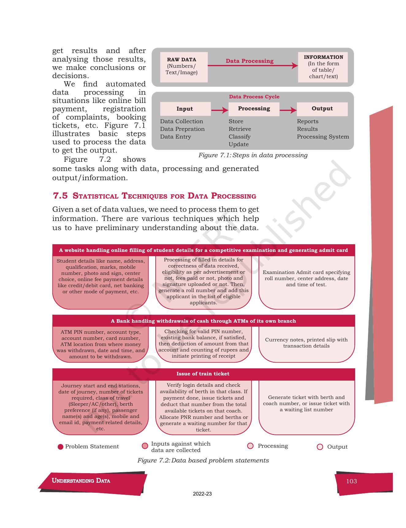 NCERT Book for Class 12 Computer Science Chapter 7 Understanding Data - Page 7