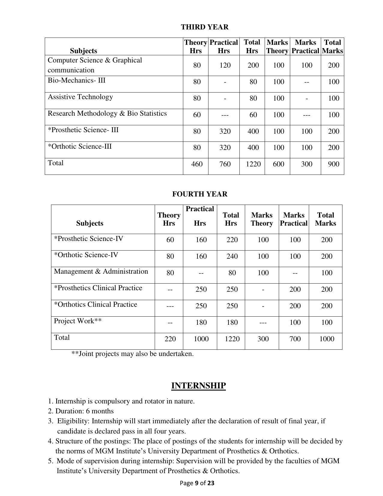 MGM University of Health Sciences, Navi Mumbai Information Brochure 2021 – 2022 - Page 10