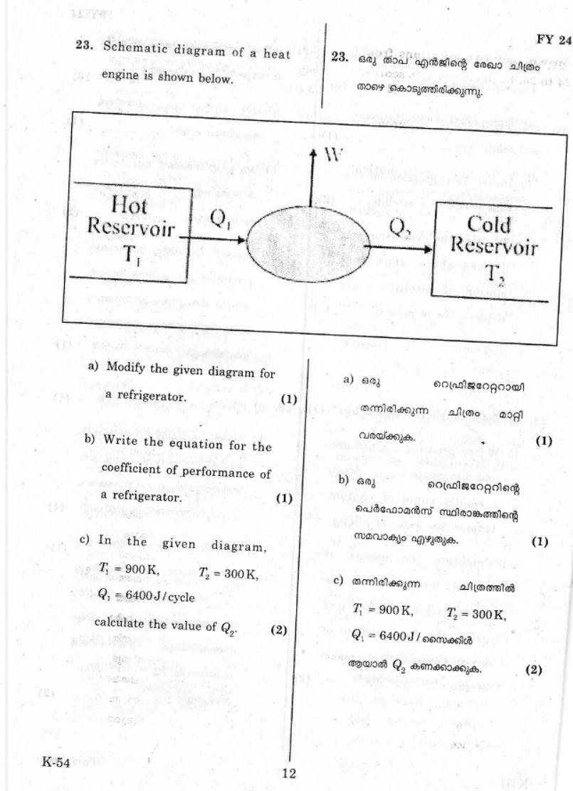 Kerala Plus One 2019 PHYSICS Question Papers - Page 11