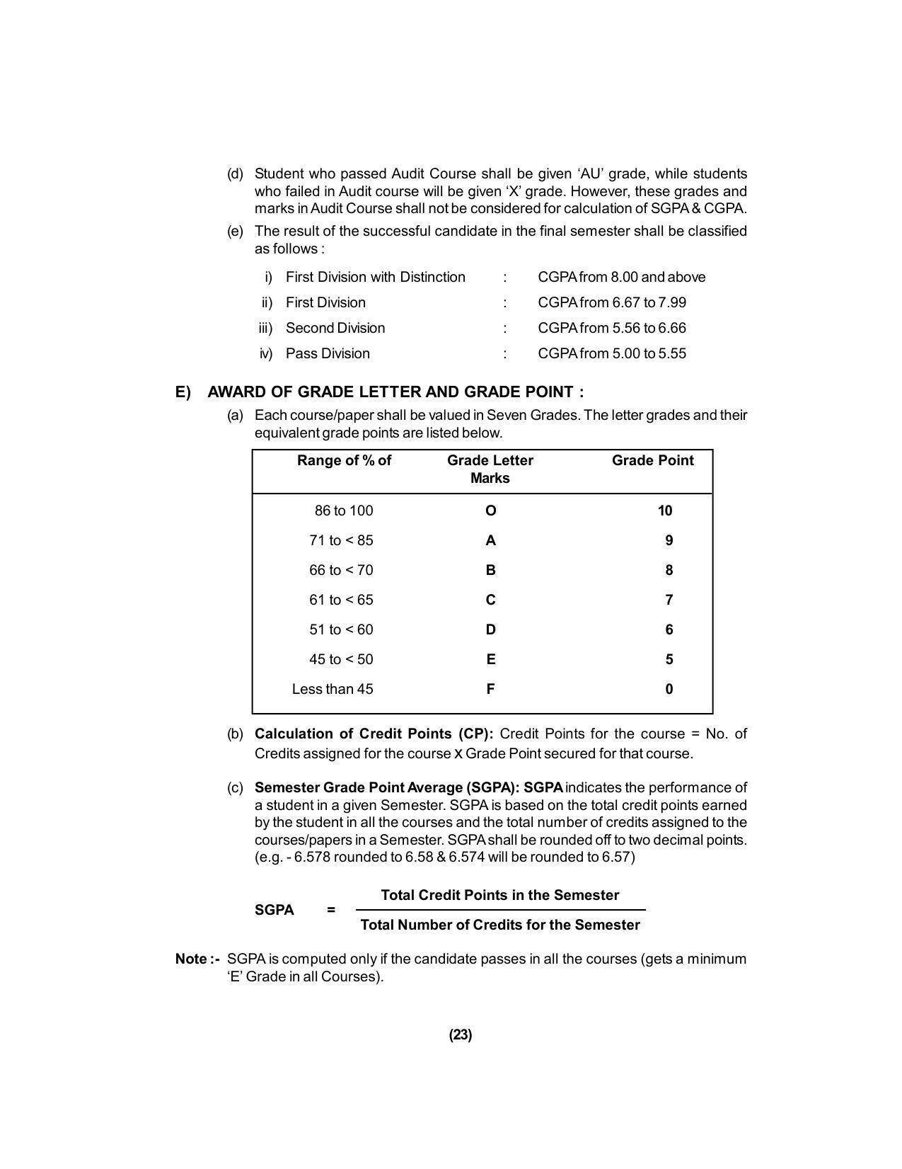 Rashtrasant Tukadoji Maharaj Nagpur University Nagpur 2020 21 Prospectus Indcareer Docs 