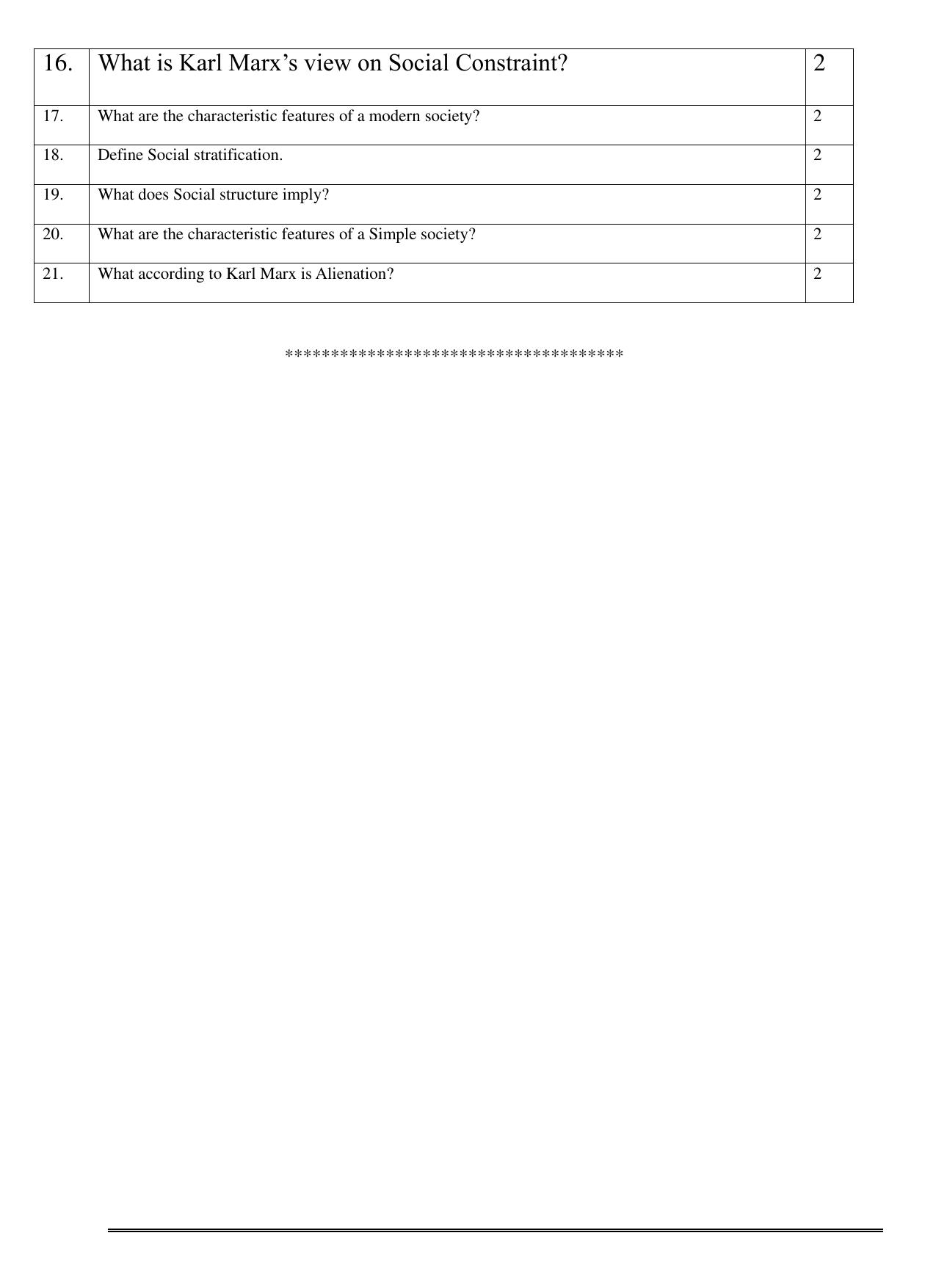 CBSE Worksheets for Class 11 Sociology Social Structure Process and Stratification Assignment - Page 2