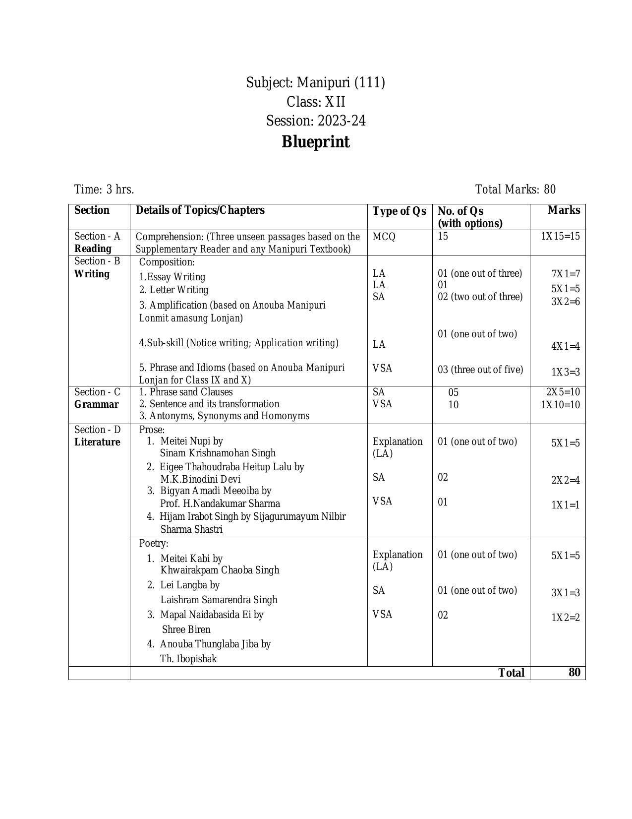 CBSE Class 12 Manipuri Sample Paper 2024 - Page 1