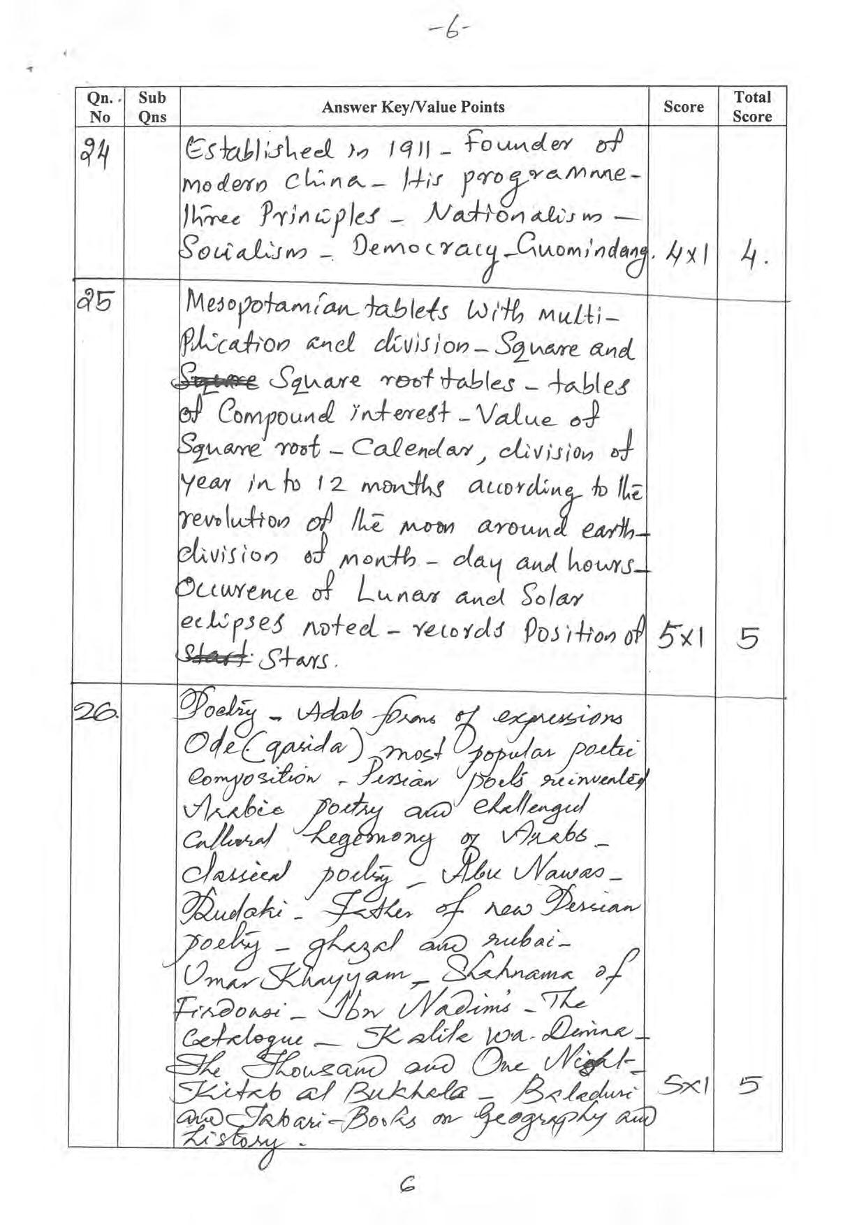 Kerala Plus One 2022 History Answer Key - Page 6