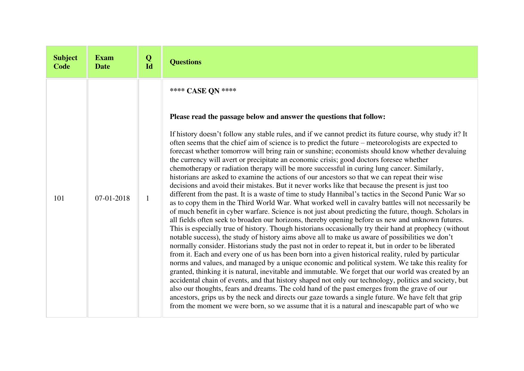 XAT 2018 Question Paper - Page 1