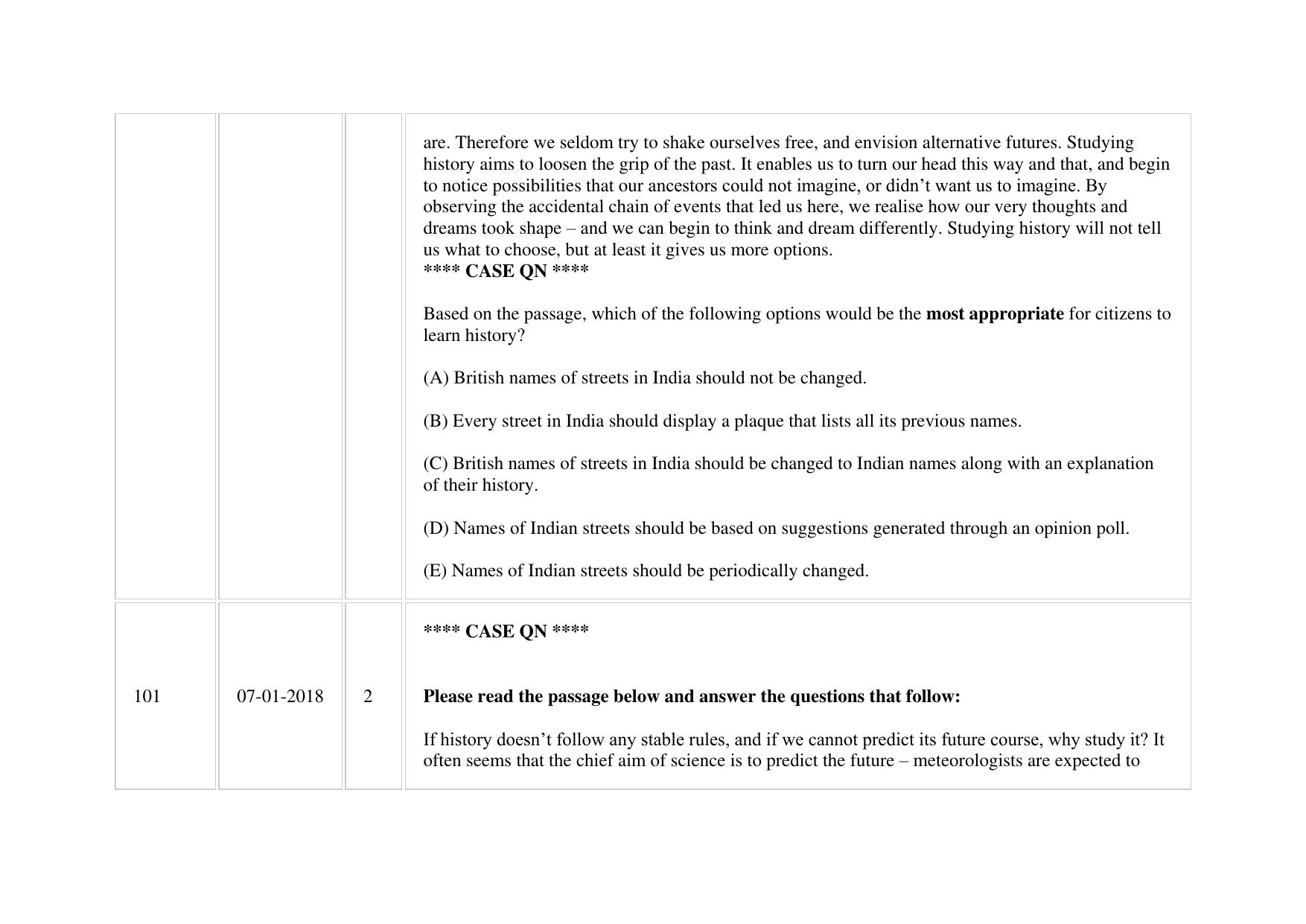 XAT 2018 Question Paper - Page 2