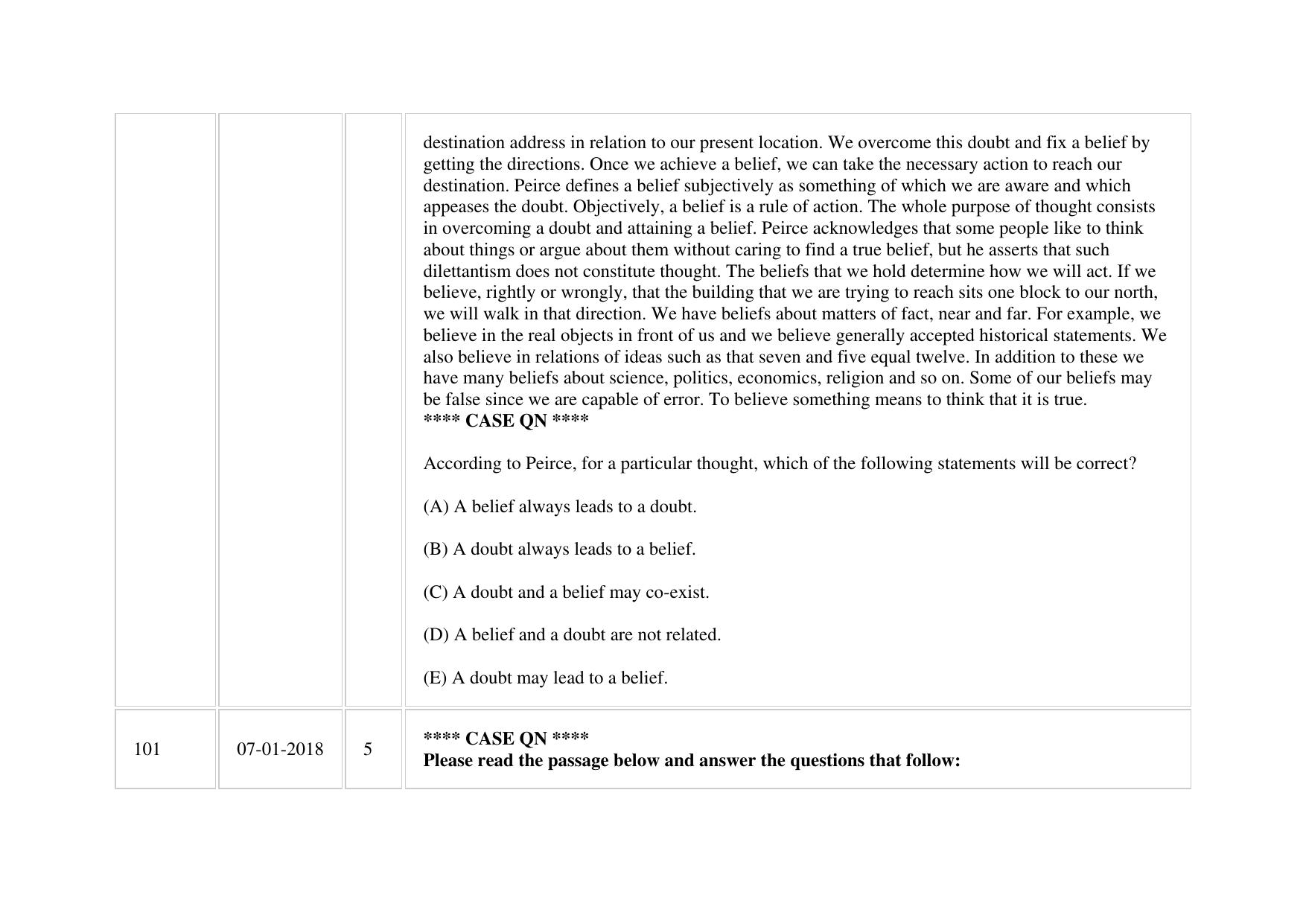 XAT 2018 Question Paper - Page 7