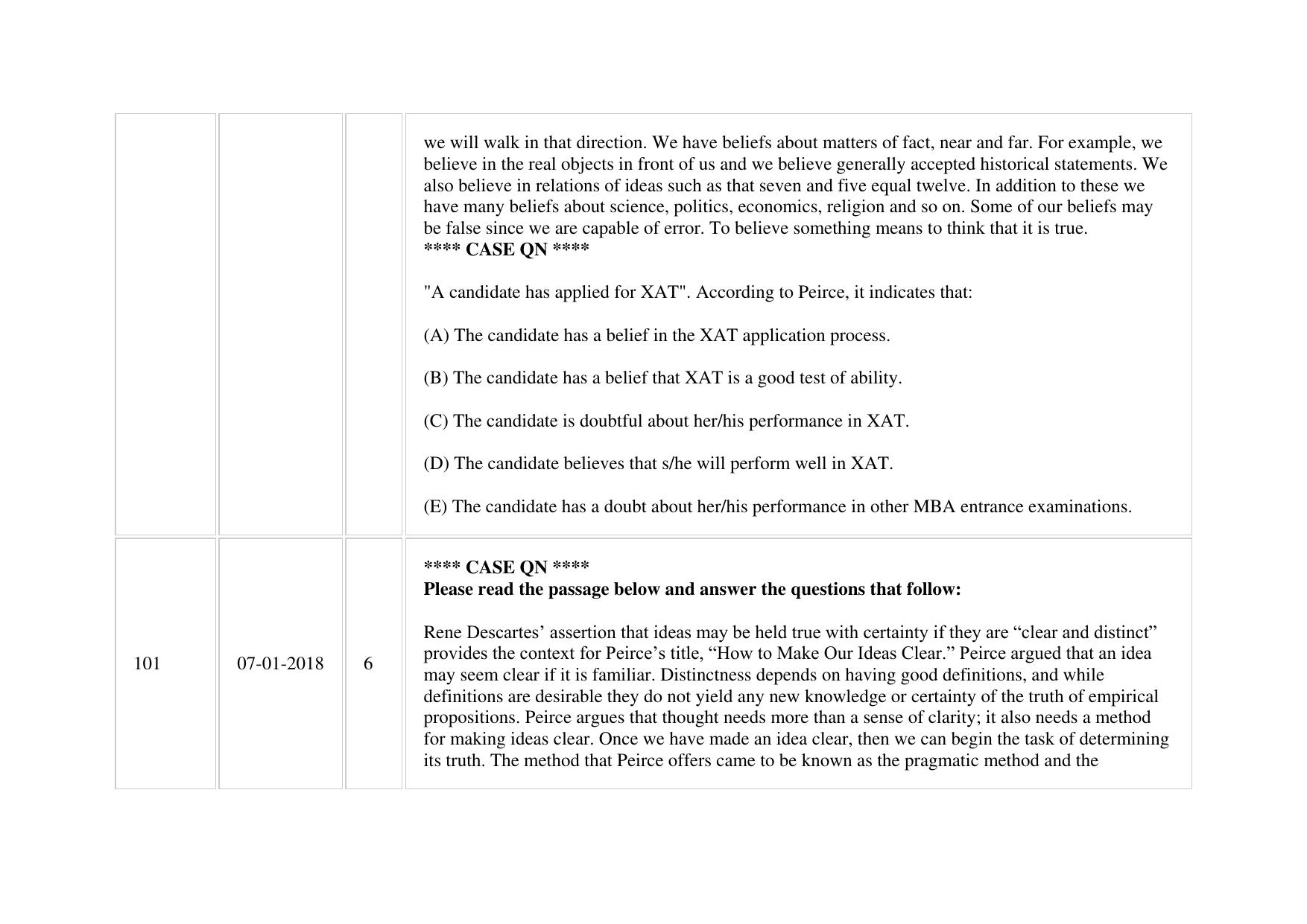 XAT 2018 Question Paper - Page 9