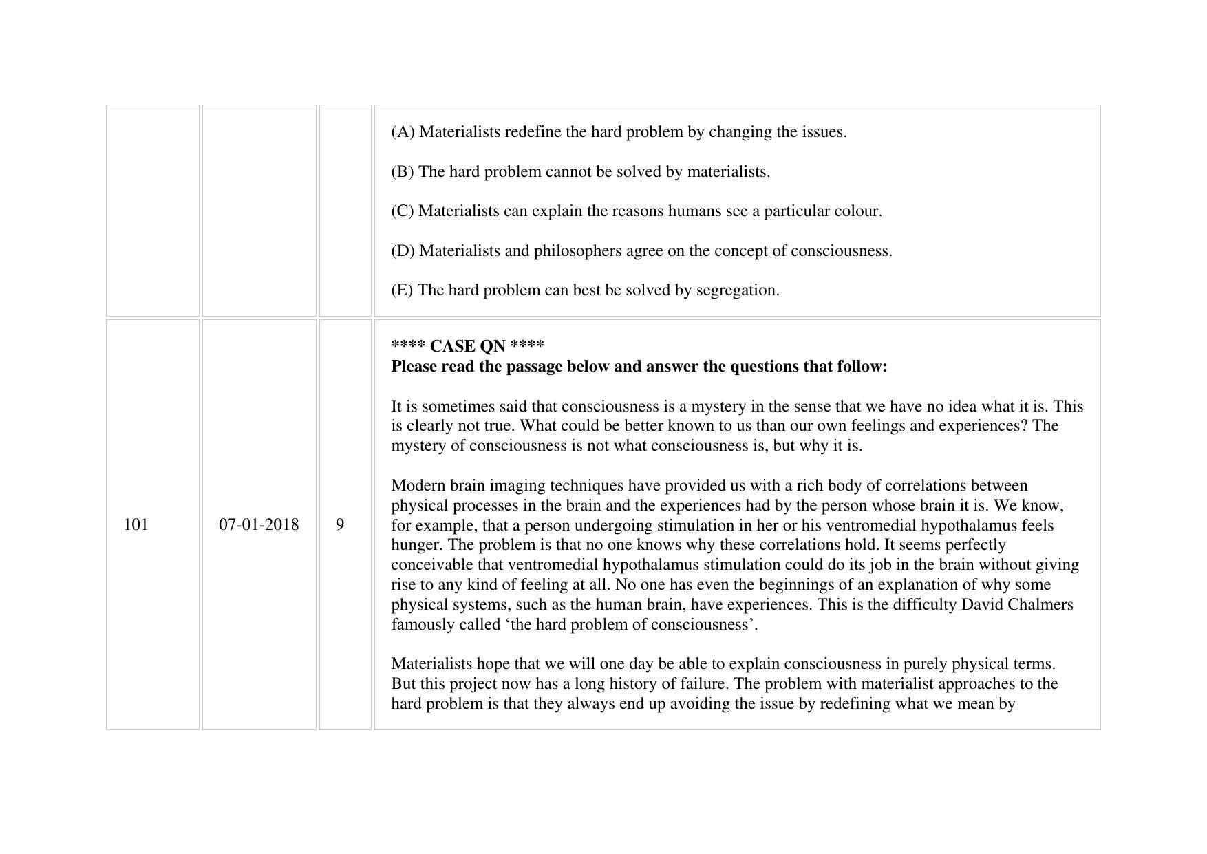 XAT 2018 Question Paper - Page 15