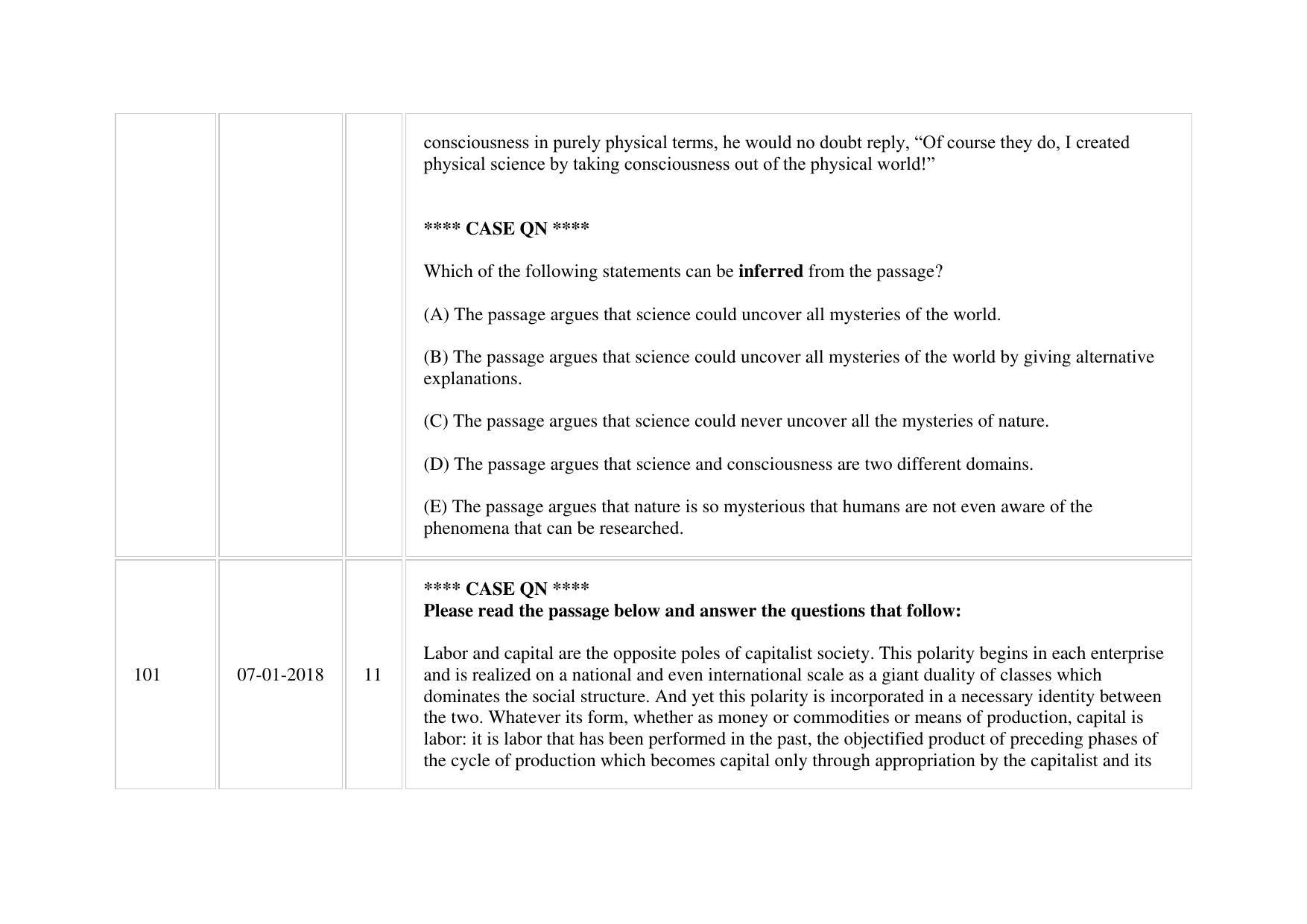 XAT 2018 Question Paper - Page 19