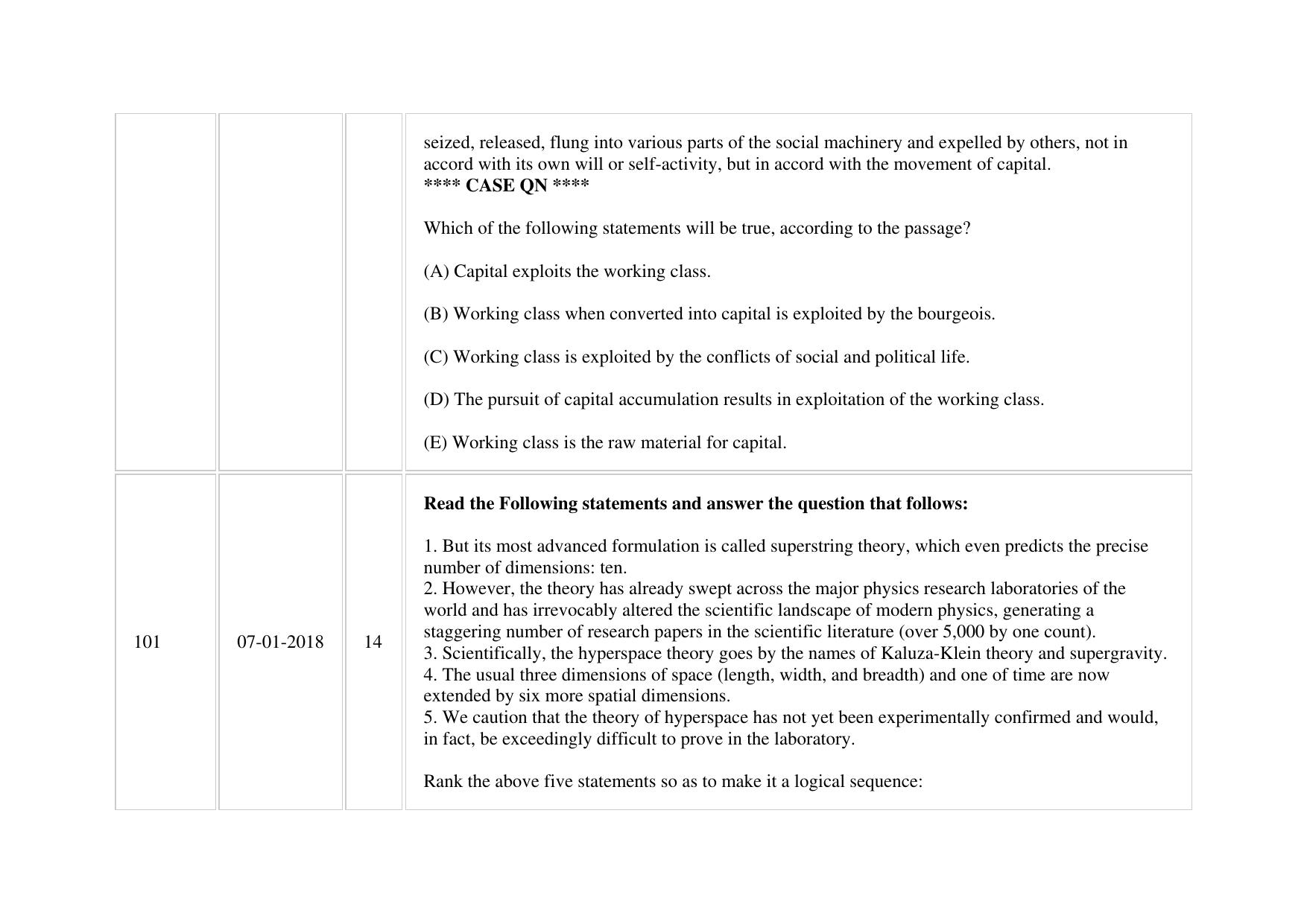 XAT 2018 Question Paper - Page 23