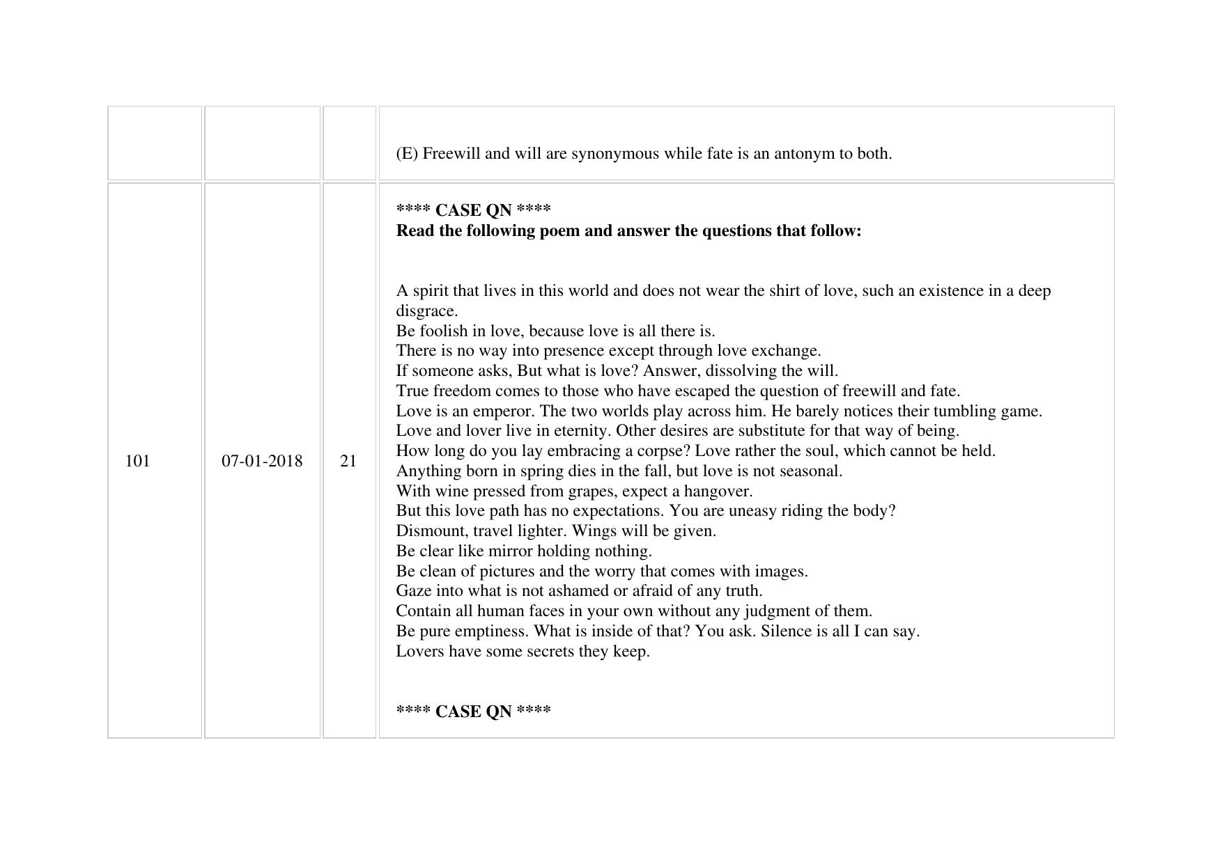 XAT 2018 Question Paper - Page 29