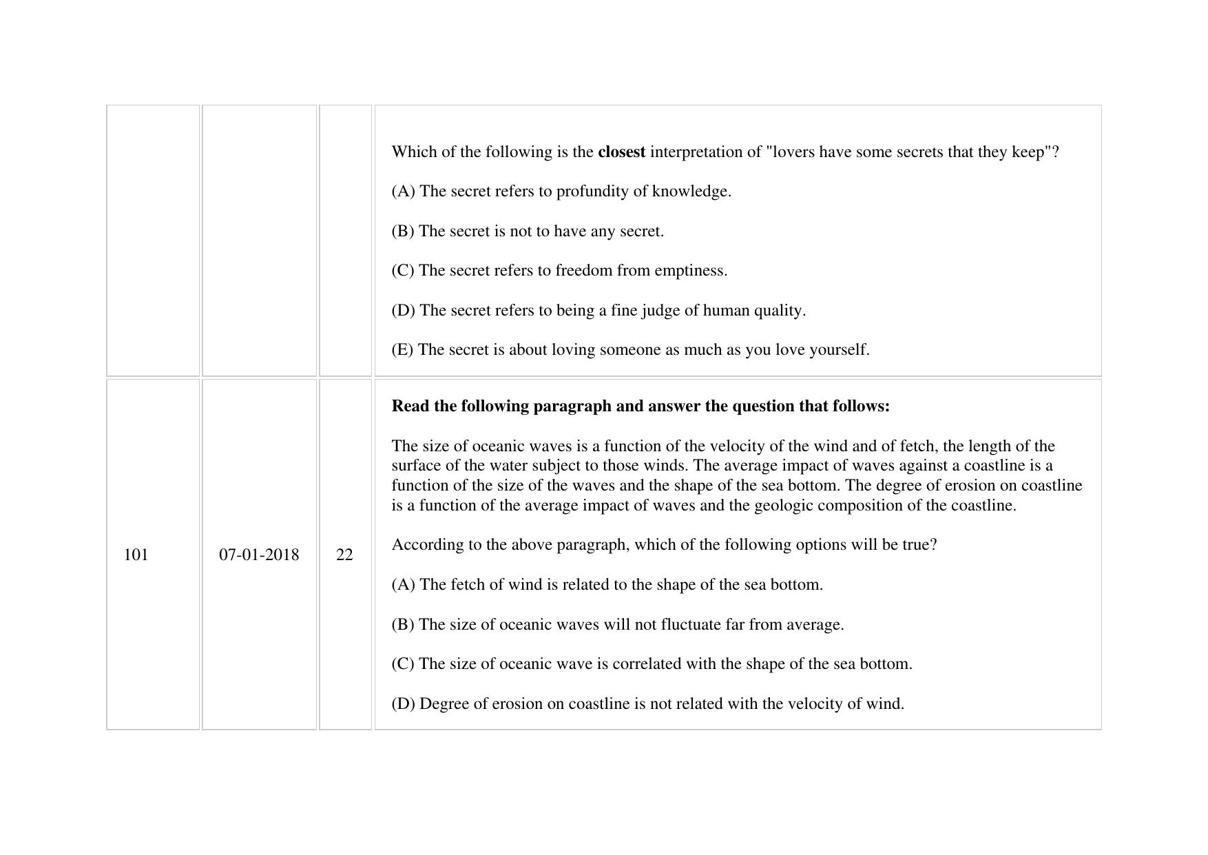 XAT 2018 Question Paper - Page 30