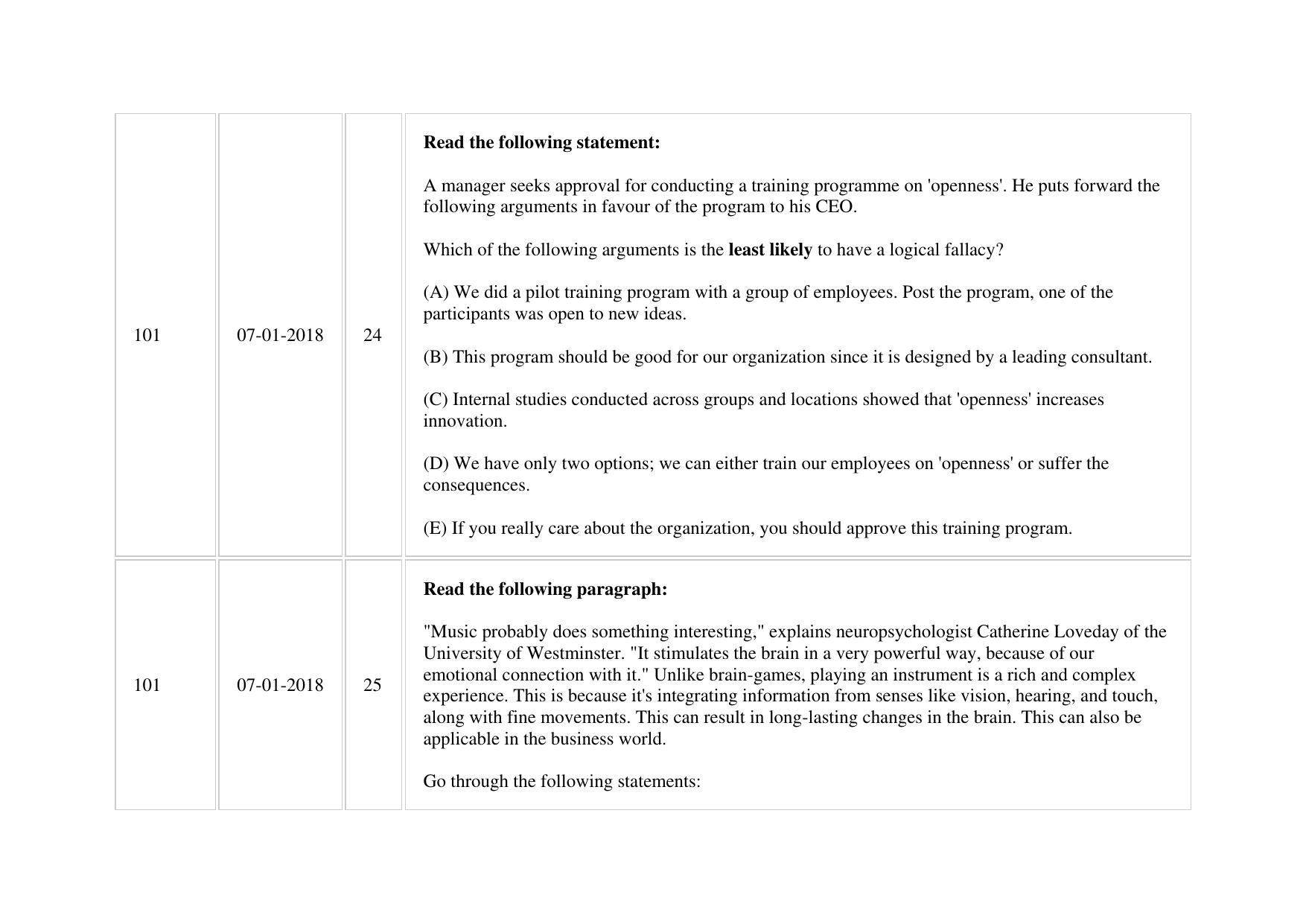 XAT 2018 Question Paper - Page 32