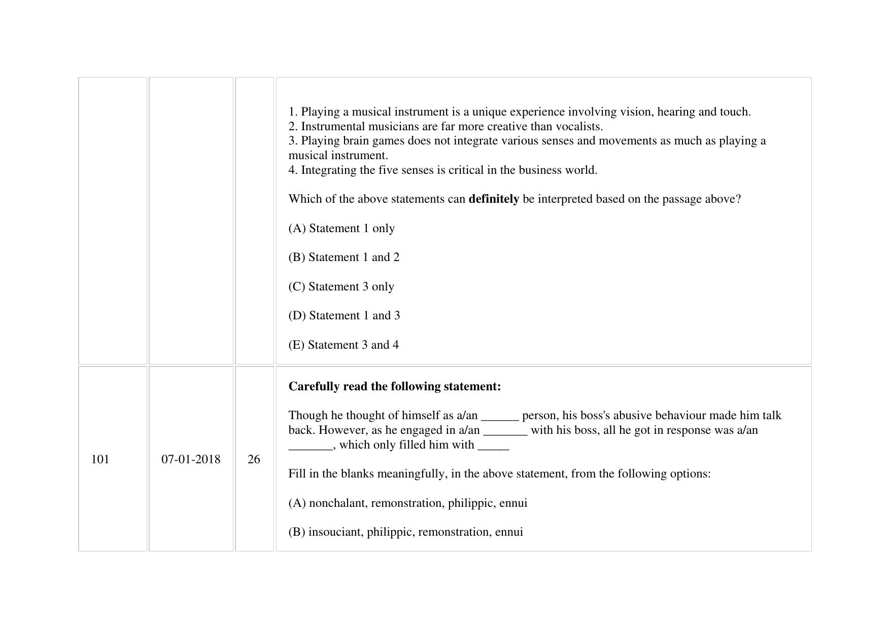 XAT 2018 Question Paper - Page 33