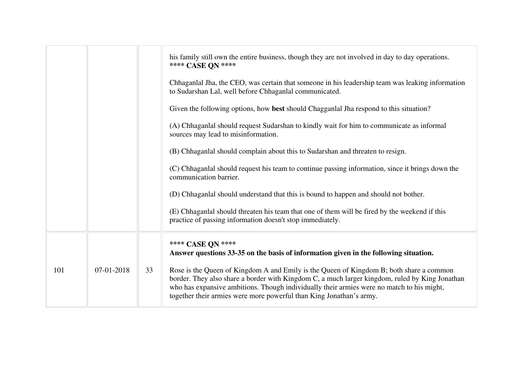 XAT 2018 Question Paper - Page 39