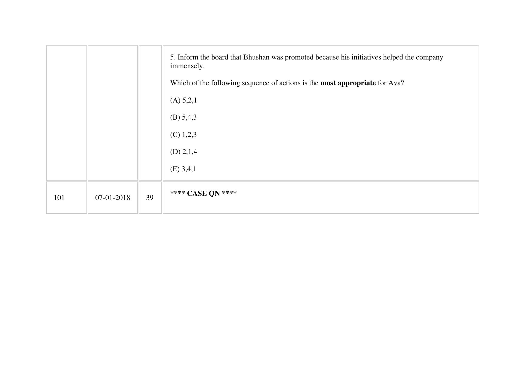 XAT 2018 Question Paper - Page 46