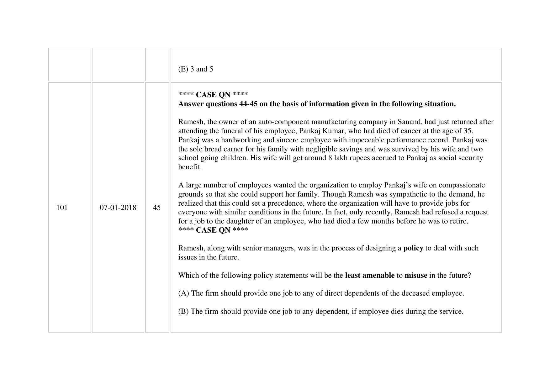 XAT 2018 Question Paper - Page 55