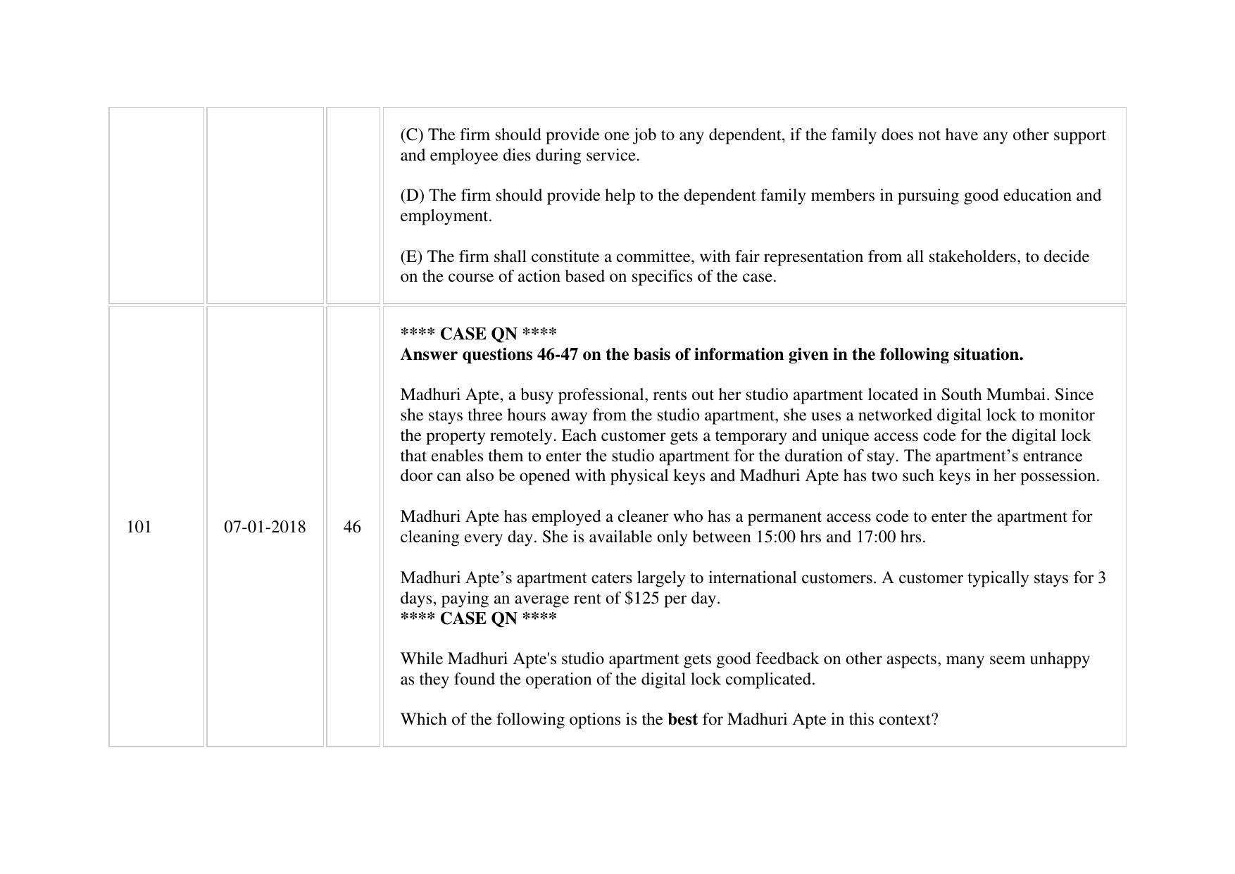 XAT 2018 Question Paper - Page 56