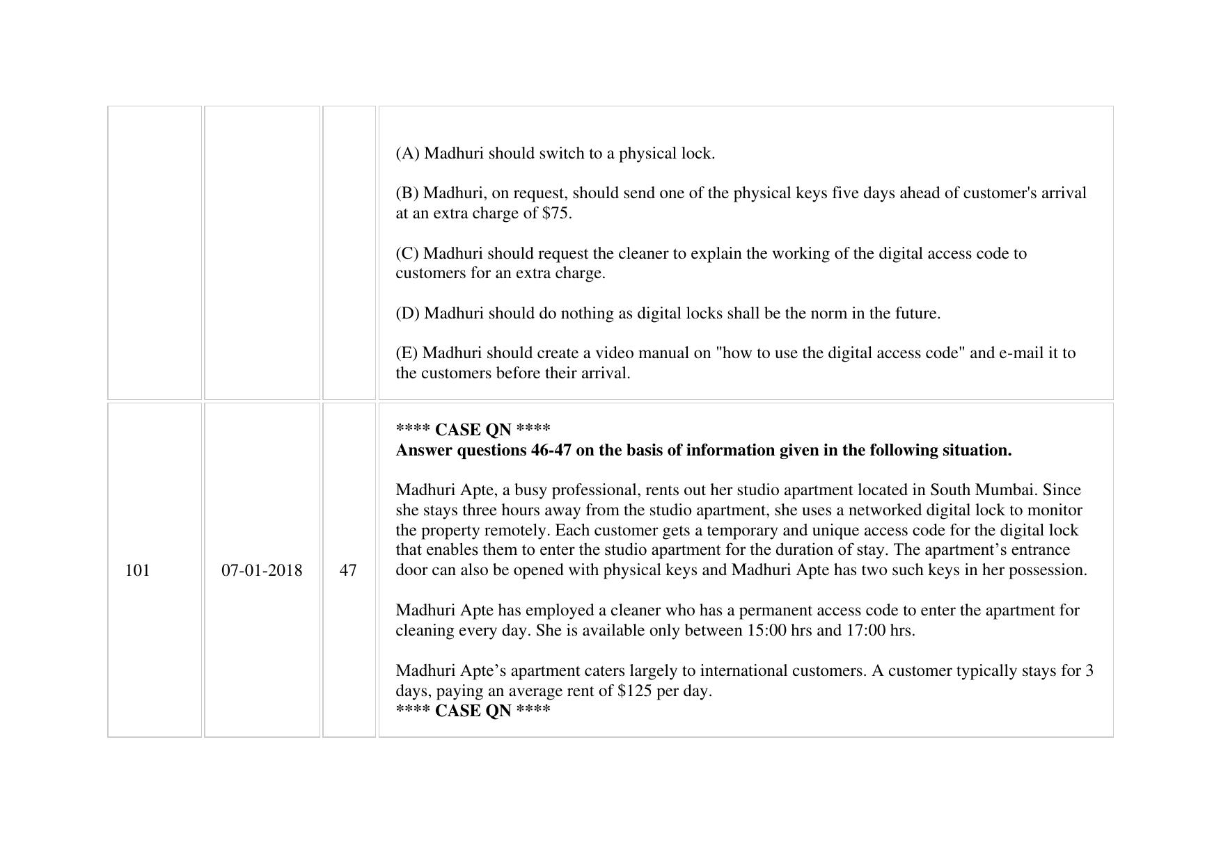 XAT 2018 Question Paper - Page 57