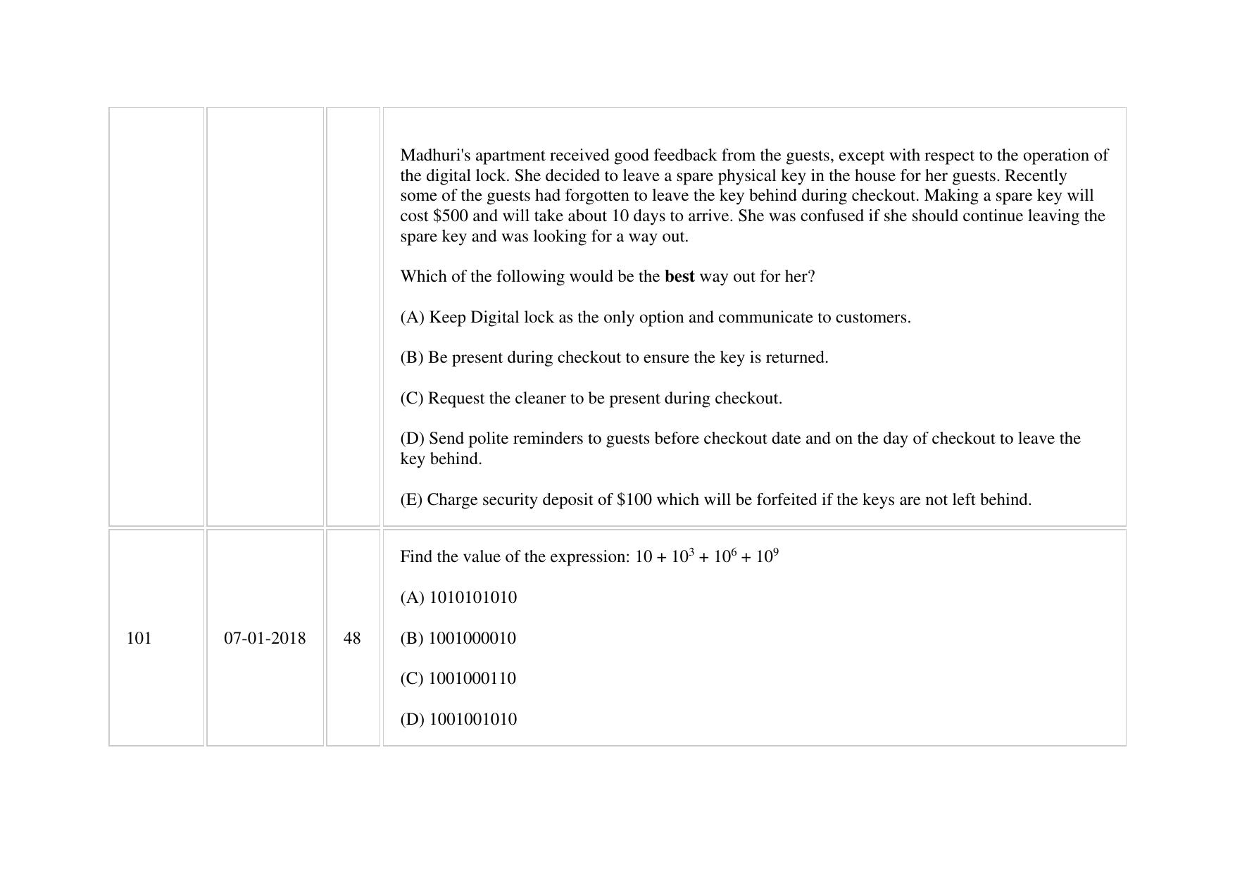 XAT 2018 Question Paper - Page 58