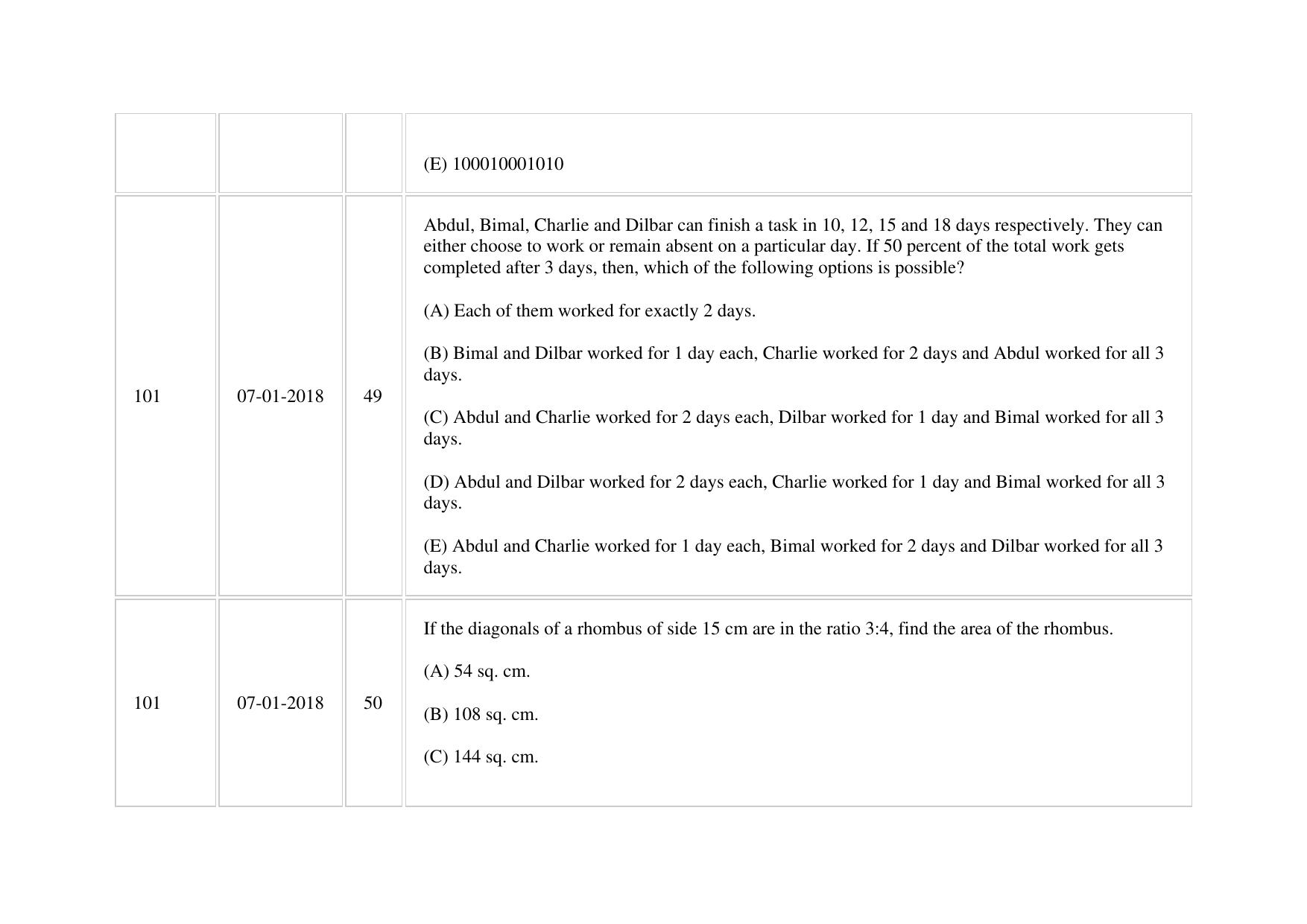 XAT 2018 Question Paper - Page 59