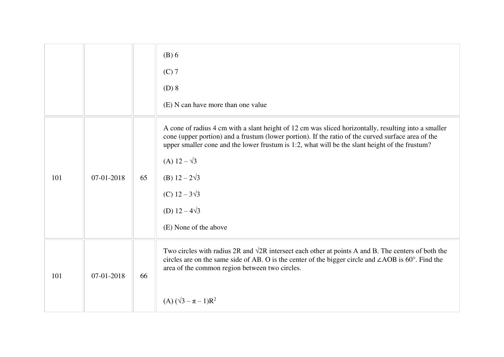 XAT 2018 Question Paper - Page 67