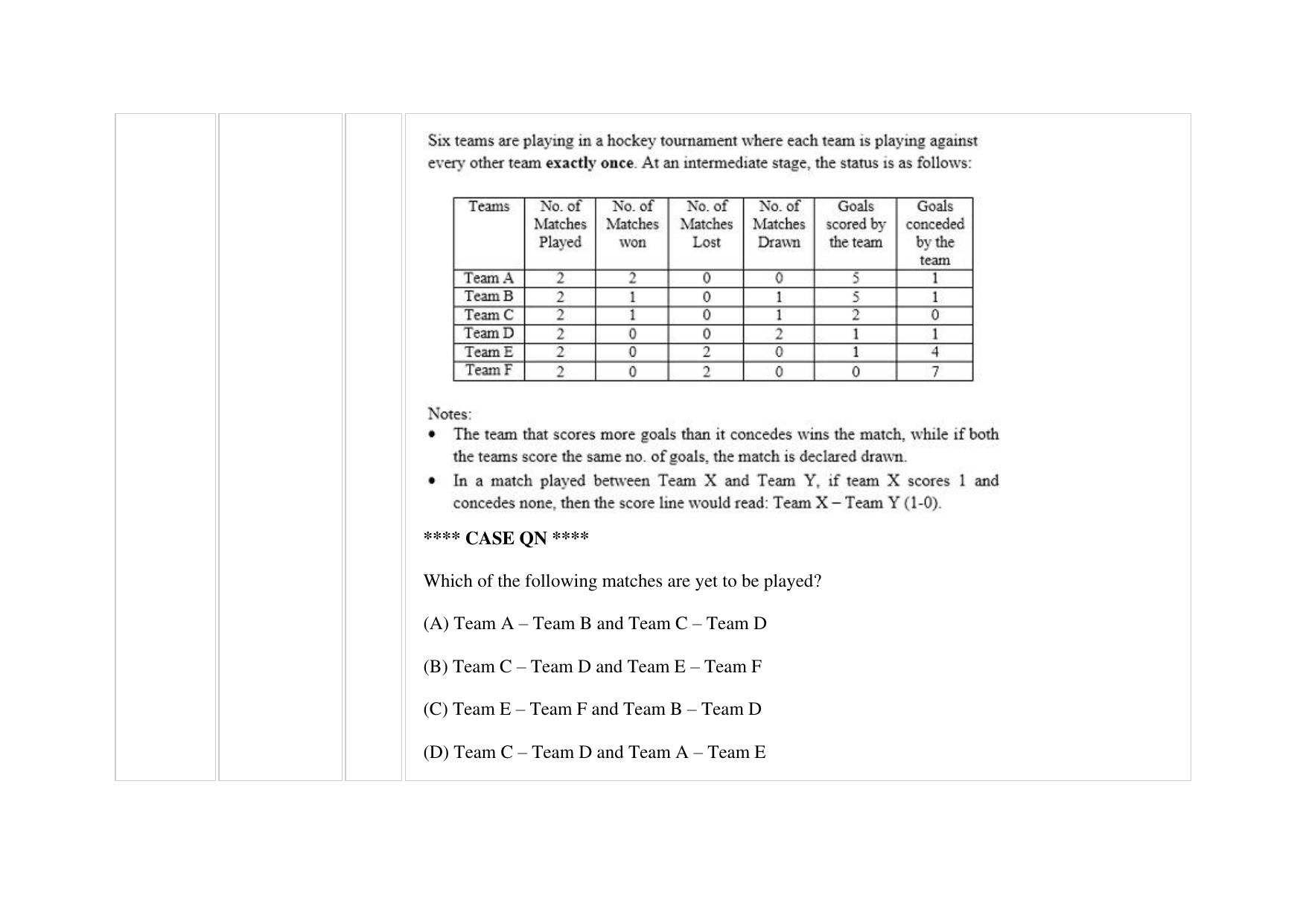 XAT 2018 Question Paper - Page 70