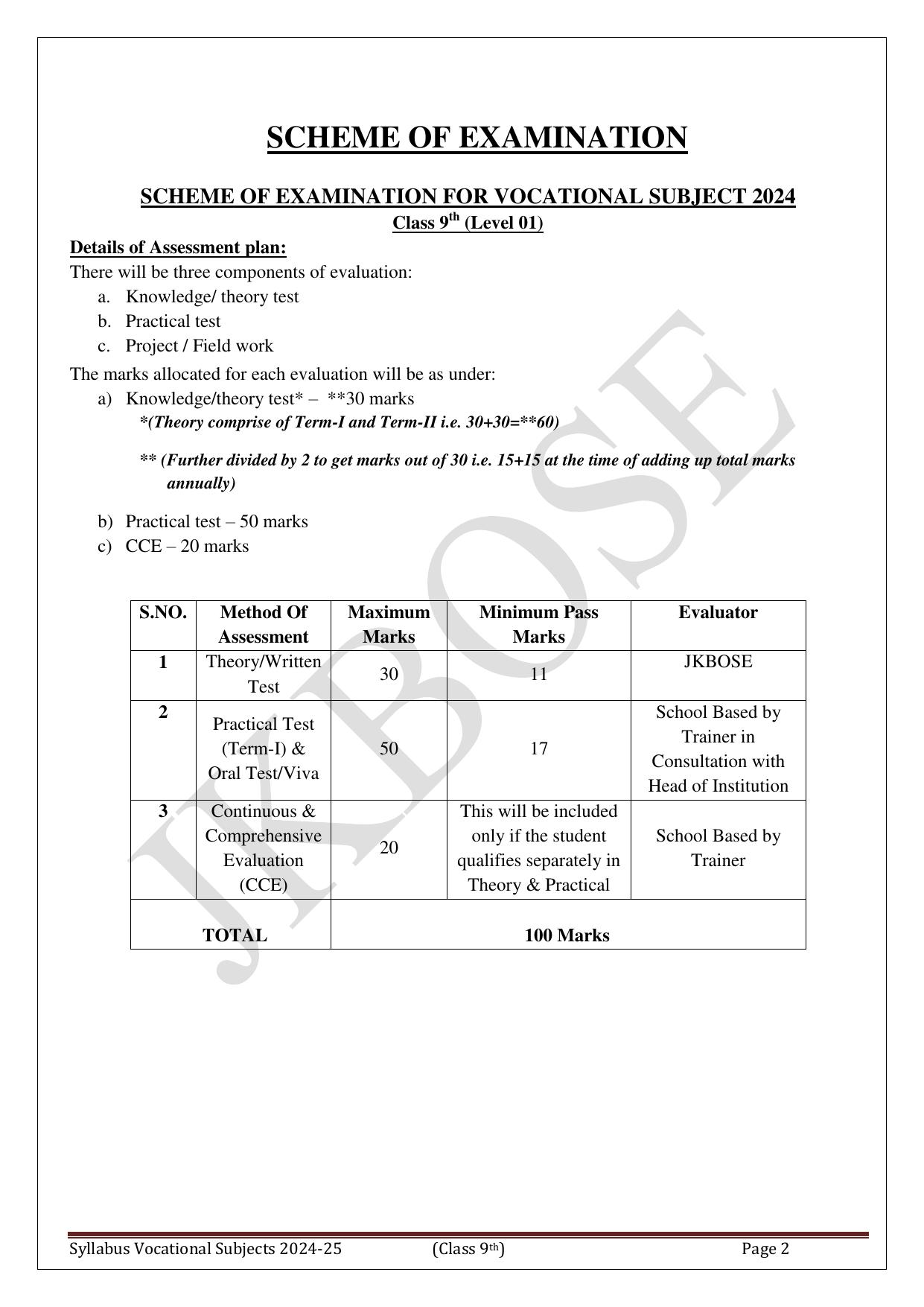 Syllabi & Courses of Study of Vocational Subjects for Class 9th  - Page 3
