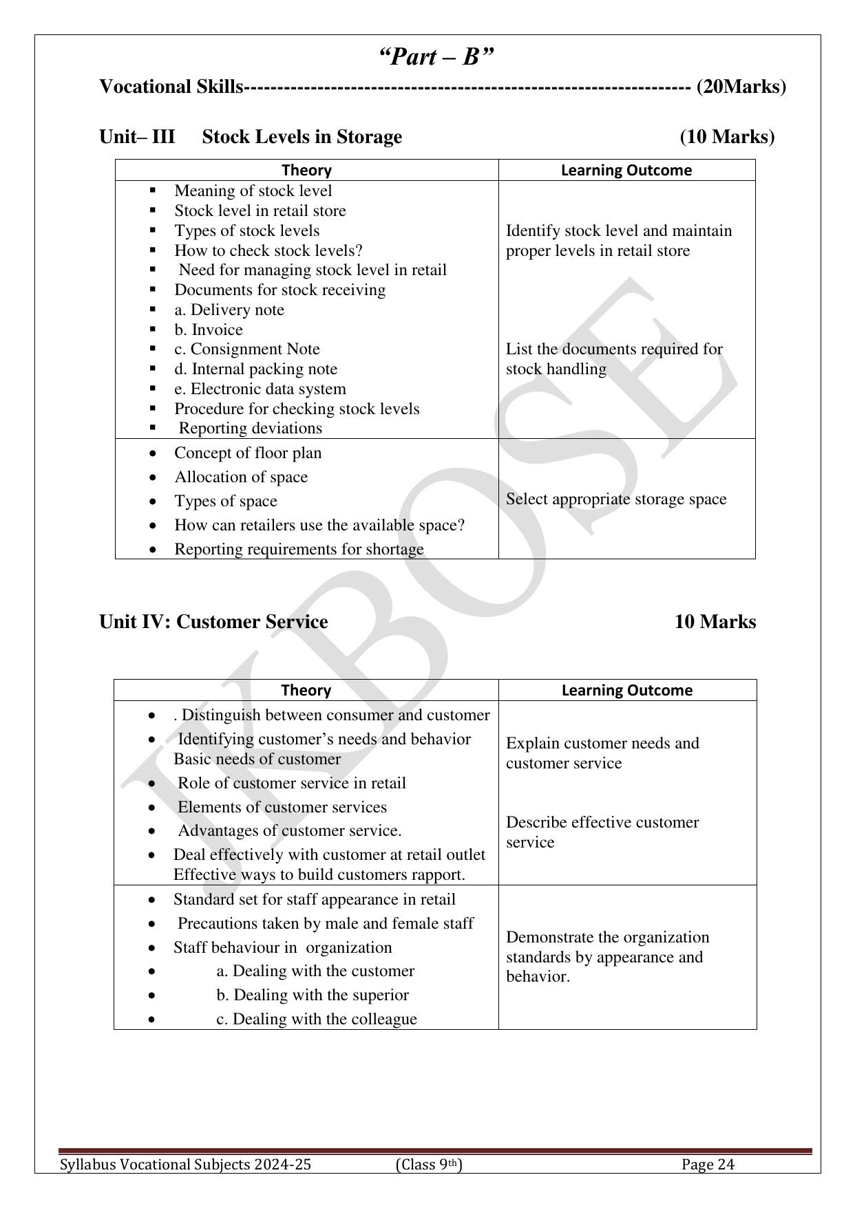 Syllabi & Courses of Study of Vocational Subjects for Class 9th  - Page 25