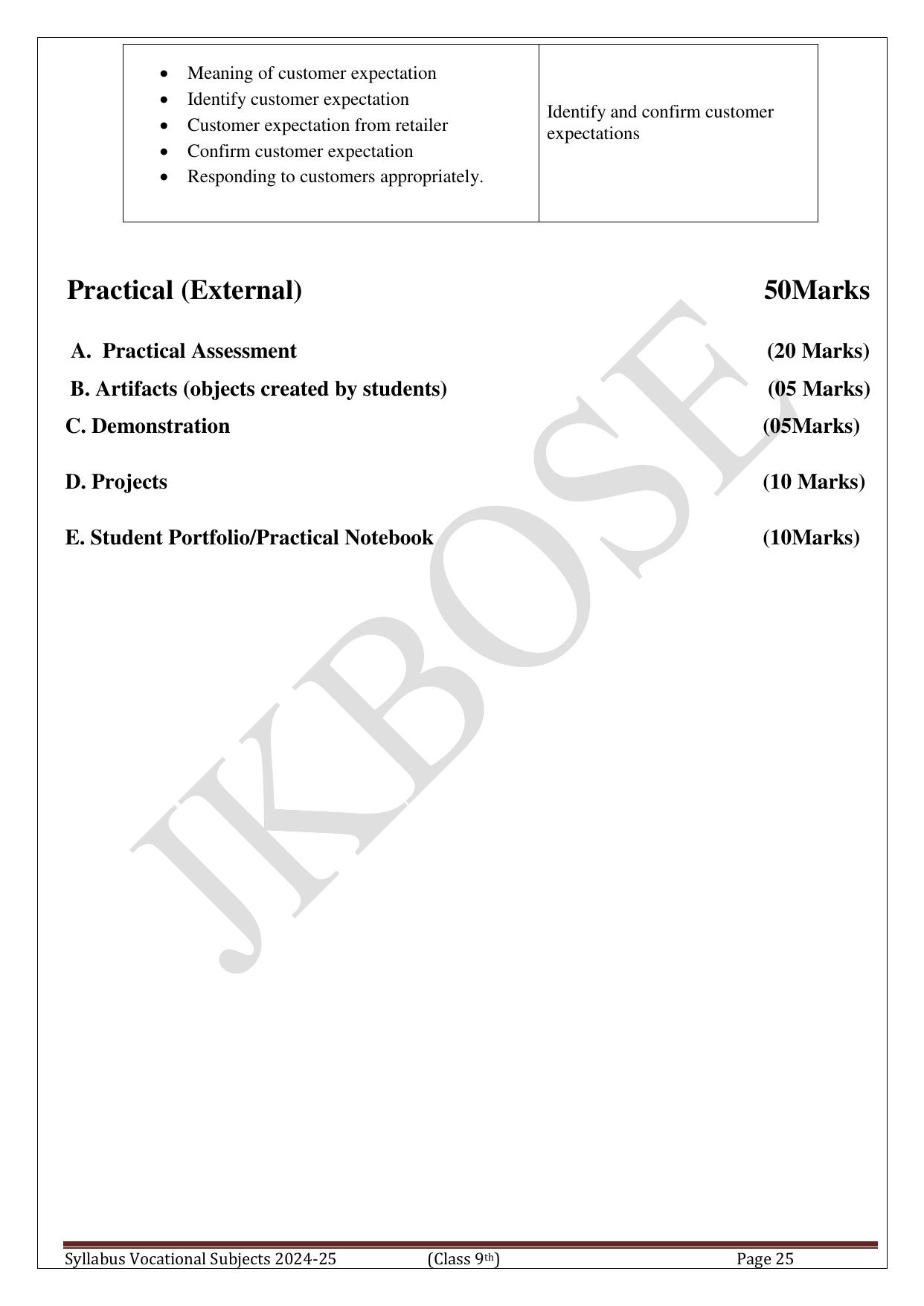Syllabi & Courses of Study of Vocational Subjects for Class 9th  - Page 26