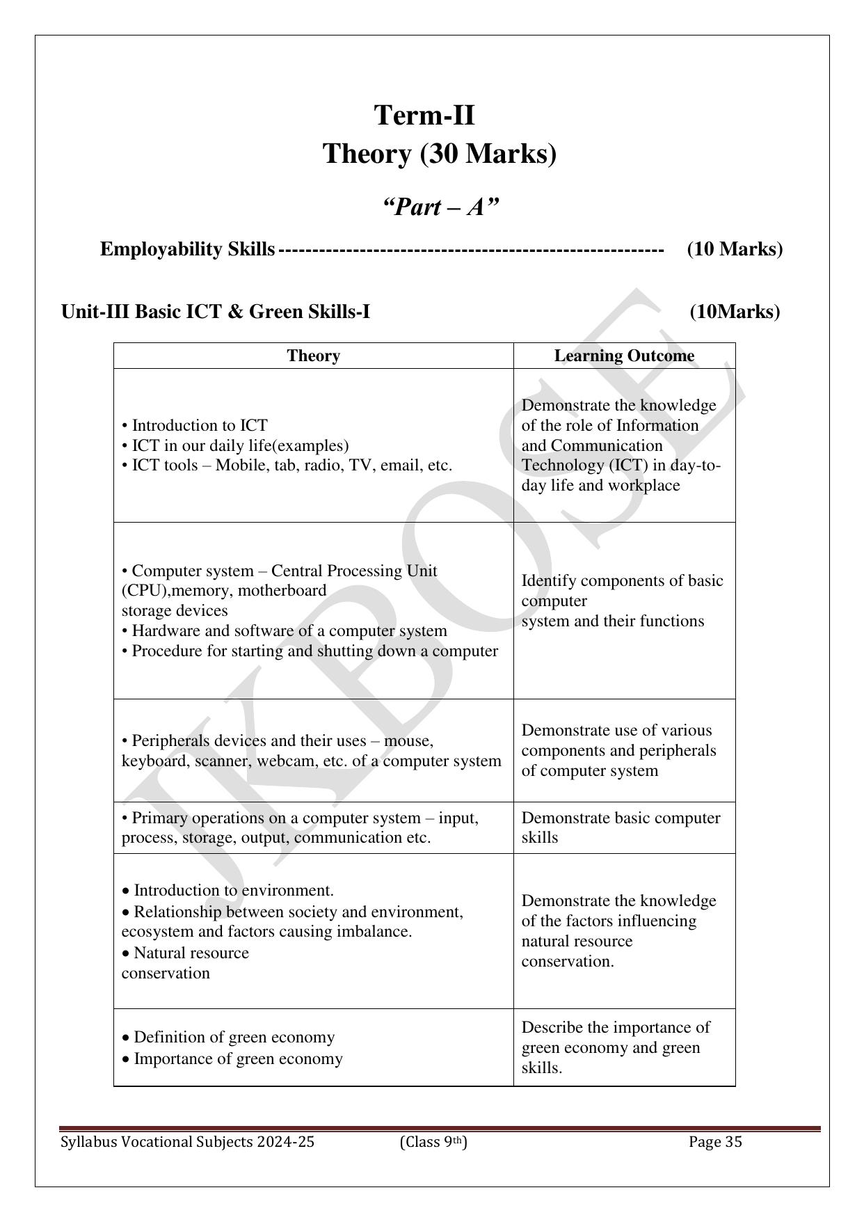 Syllabi & Courses of Study of Vocational Subjects for Class 9th  - Page 36