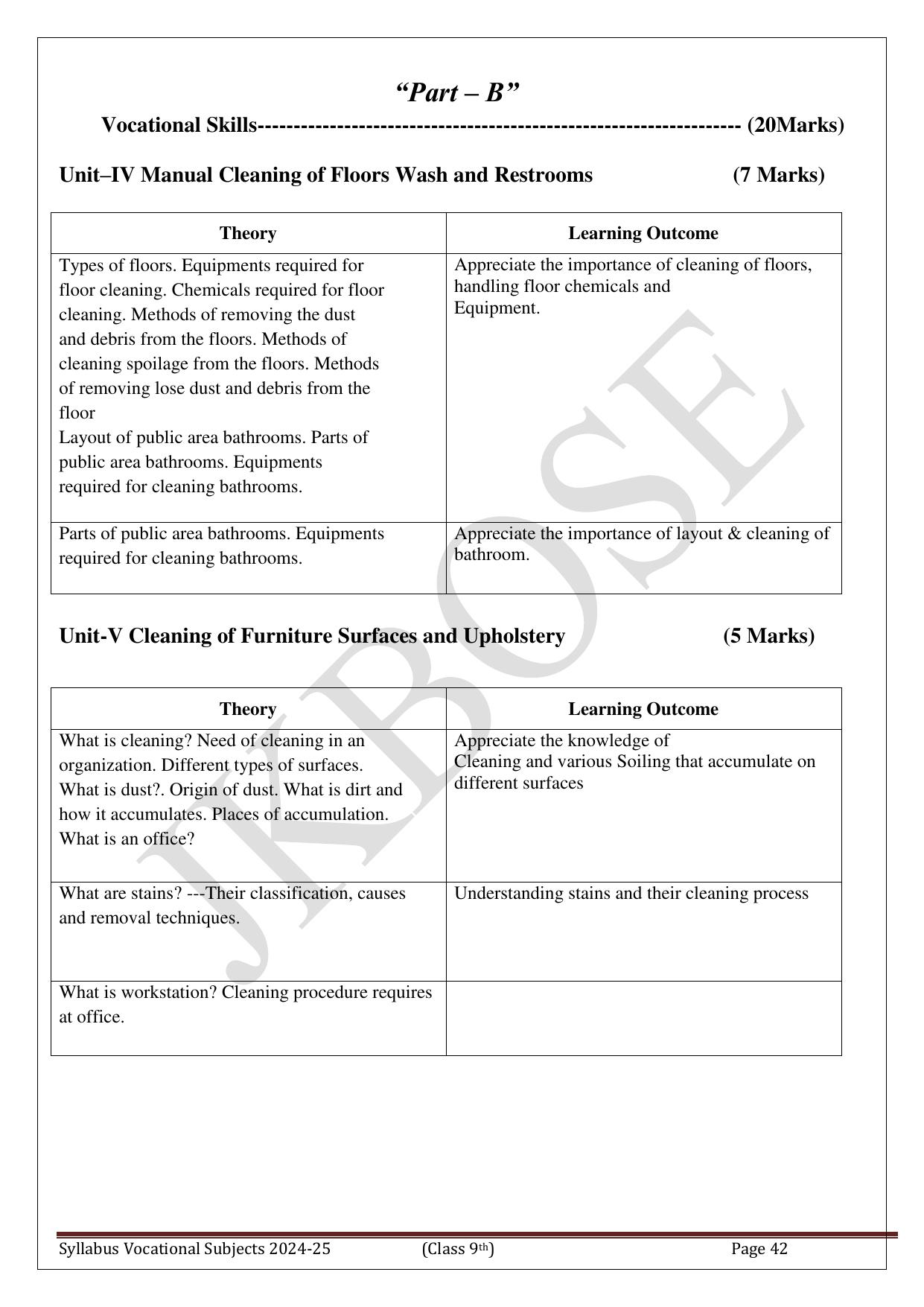 Syllabi & Courses of Study of Vocational Subjects for Class 9th  - Page 43