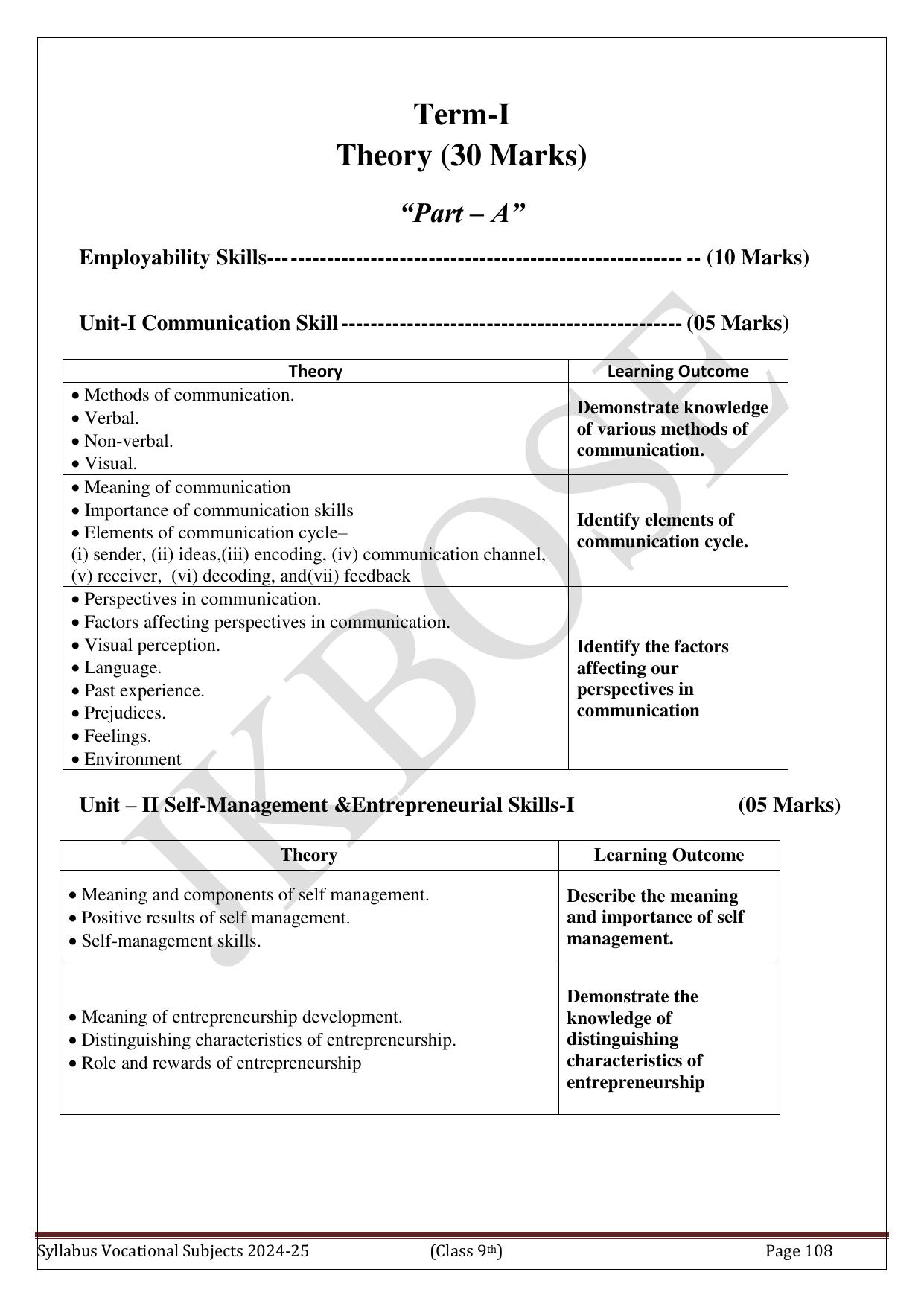 Syllabi & Courses of Study of Vocational Subjects for Class 9th  - Page 109