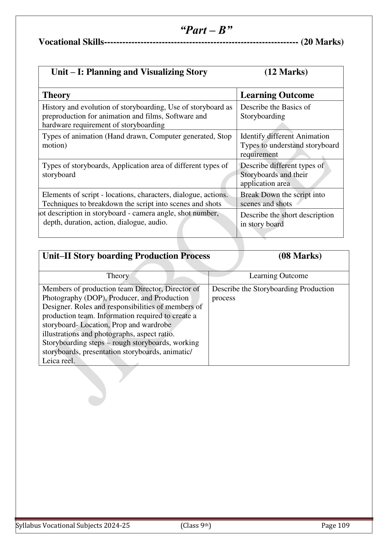 Syllabi & Courses of Study of Vocational Subjects for Class 9th  - Page 110