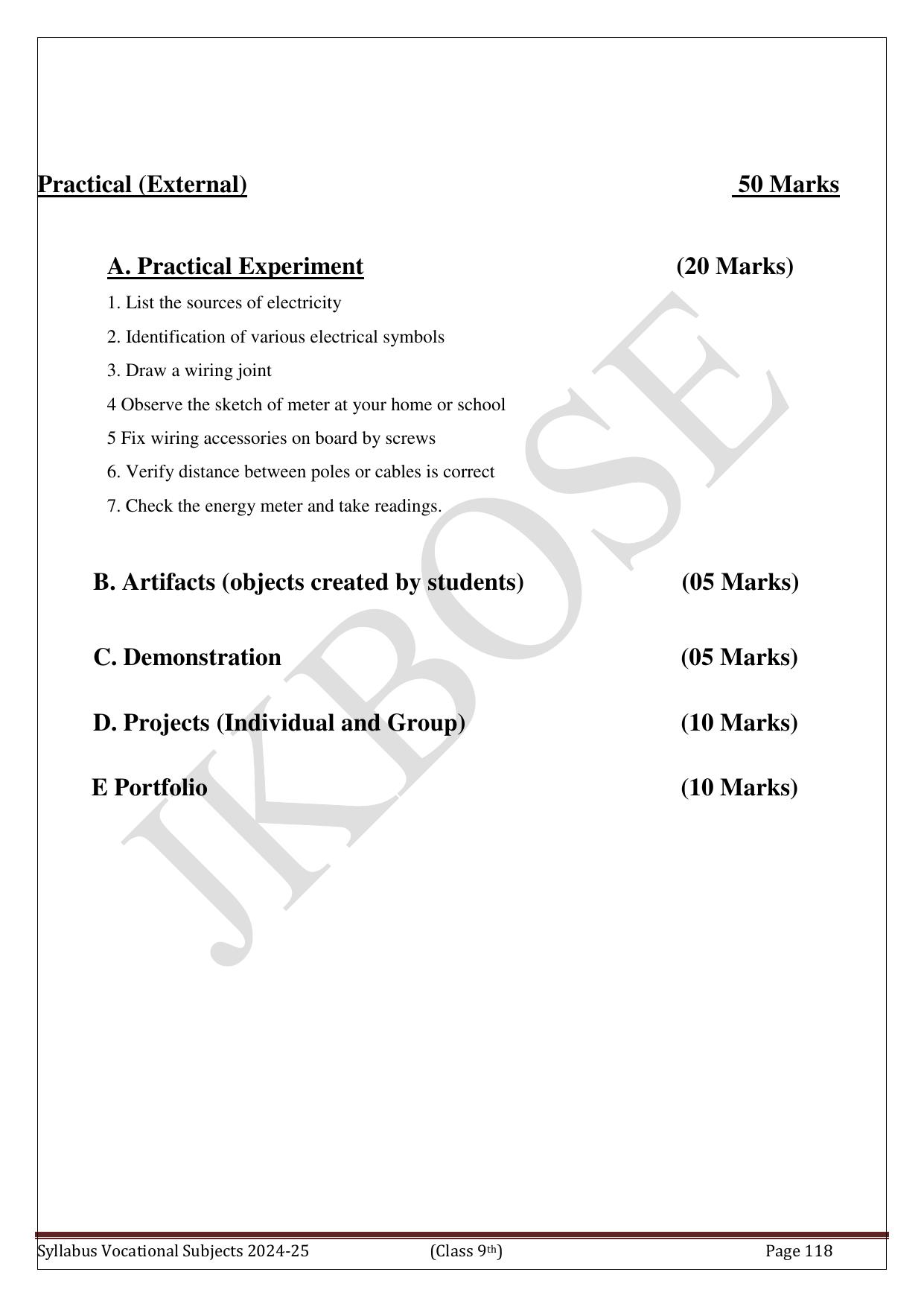 Syllabi & Courses of Study of Vocational Subjects for Class 9th  - Page 119