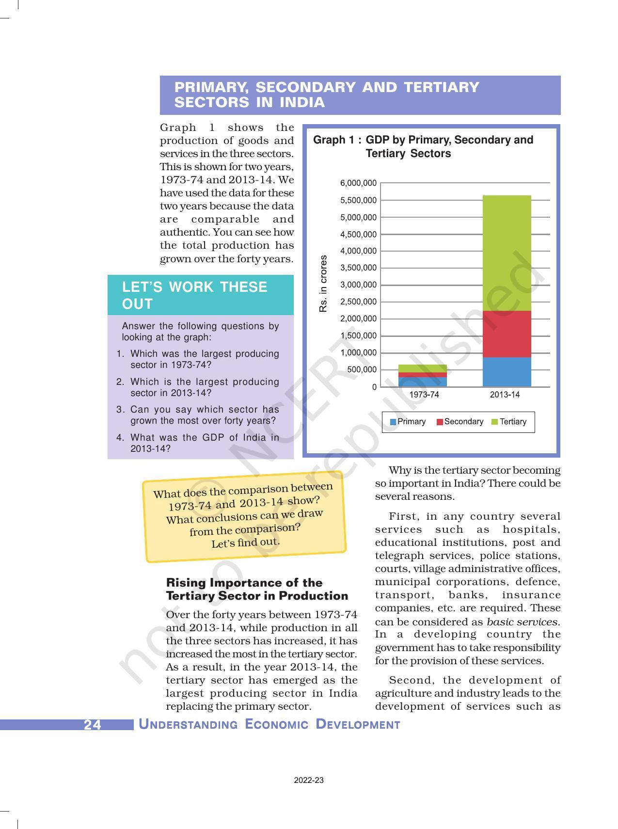 NCERT Book For Class 10 Economics Chapter 2 Sectors Of The Indian Economy