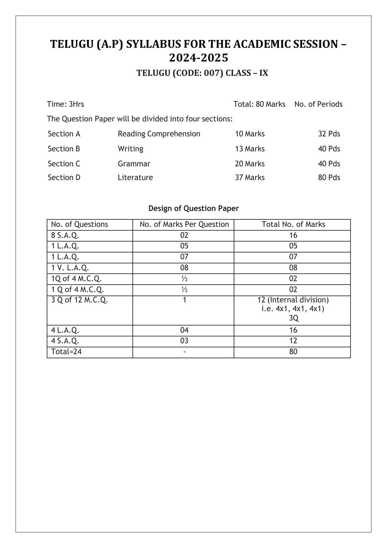 cbse-class-9-10-syllabus-2022-23-telugu-ap-indcareer-docs