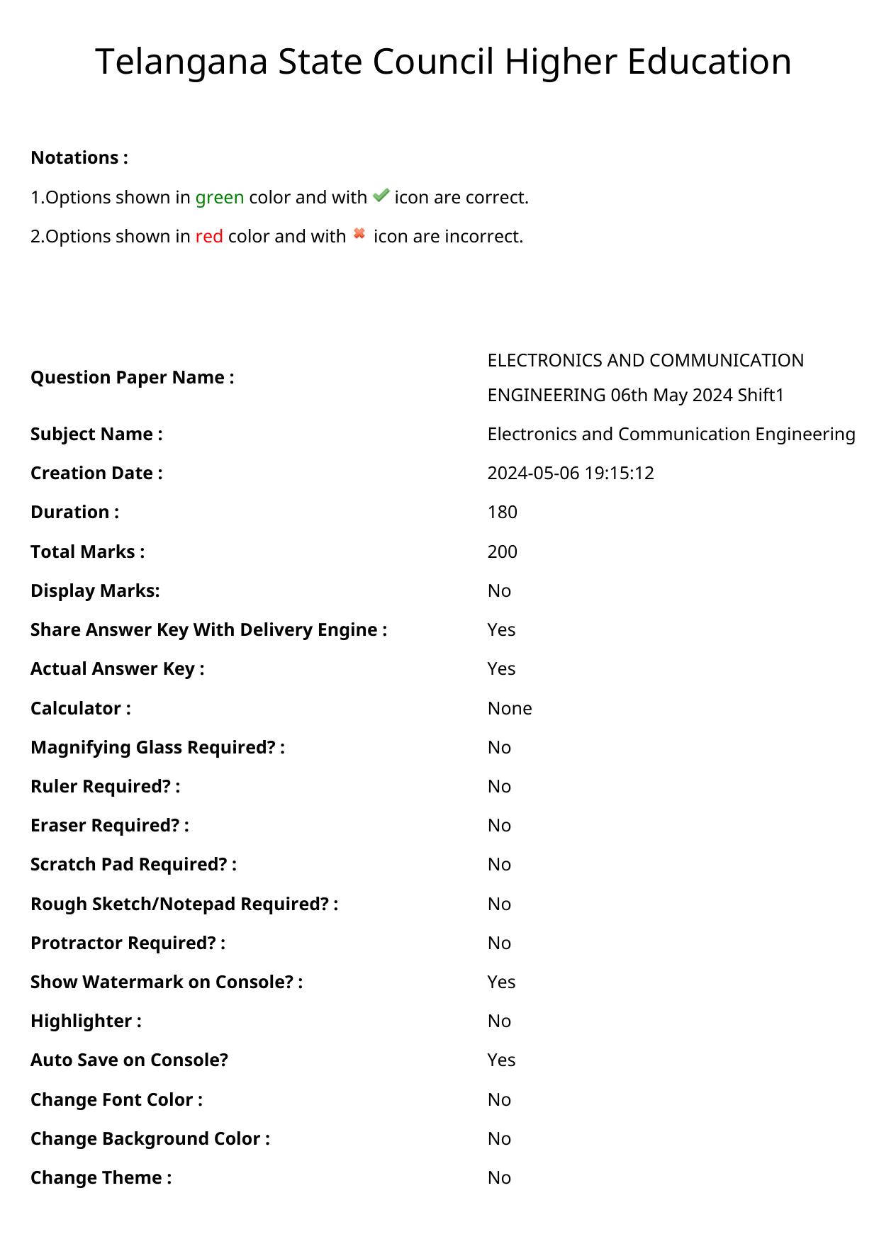 TS ECET 2024: ECE - ELECTRONICS AND COMMUNICATION ENGINEERING Master Question Paper With Preliminary Key - Page 1