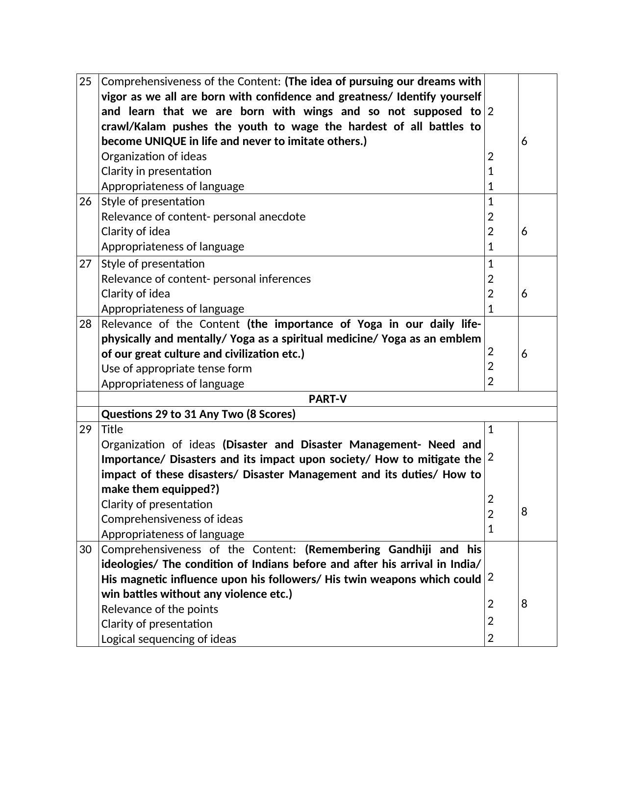 Kerala Plus One 2022 English Answer Key (Model) - Page 3