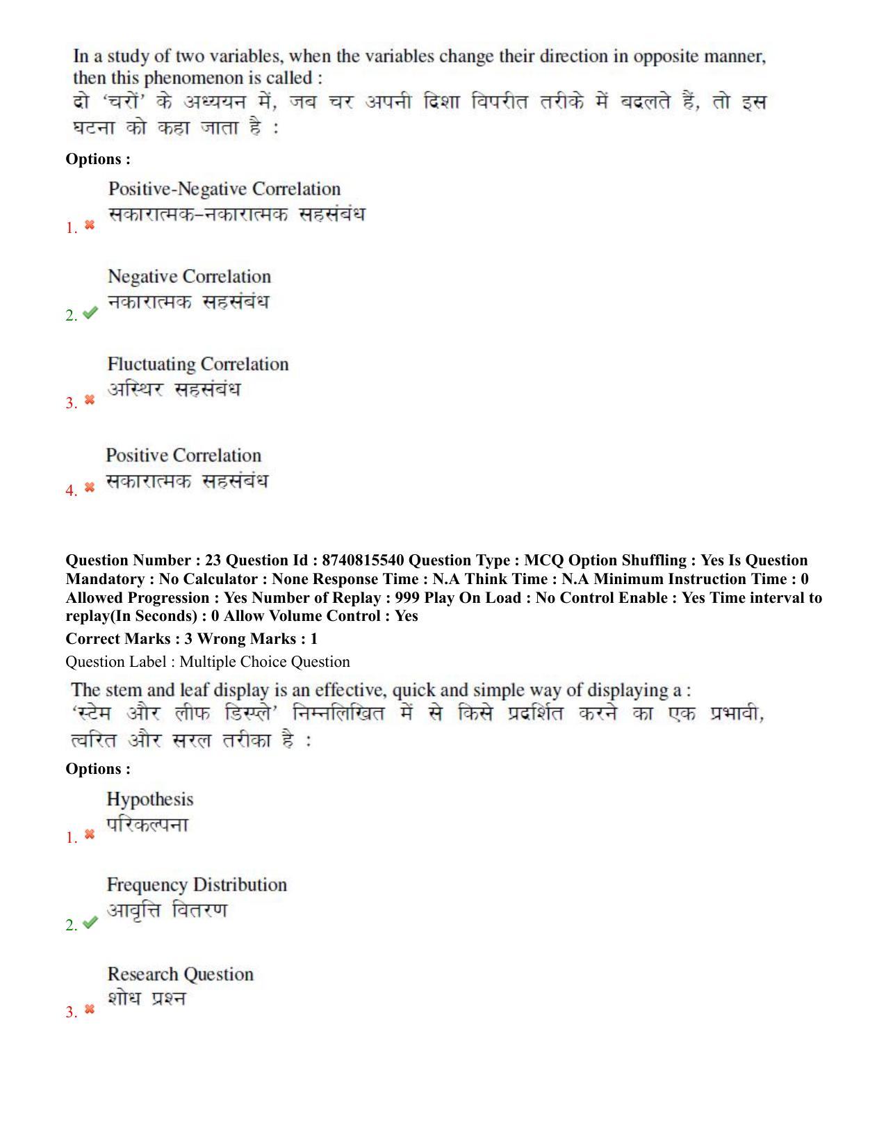 BHU RET Plant 2020 Question Paper  - Page 15