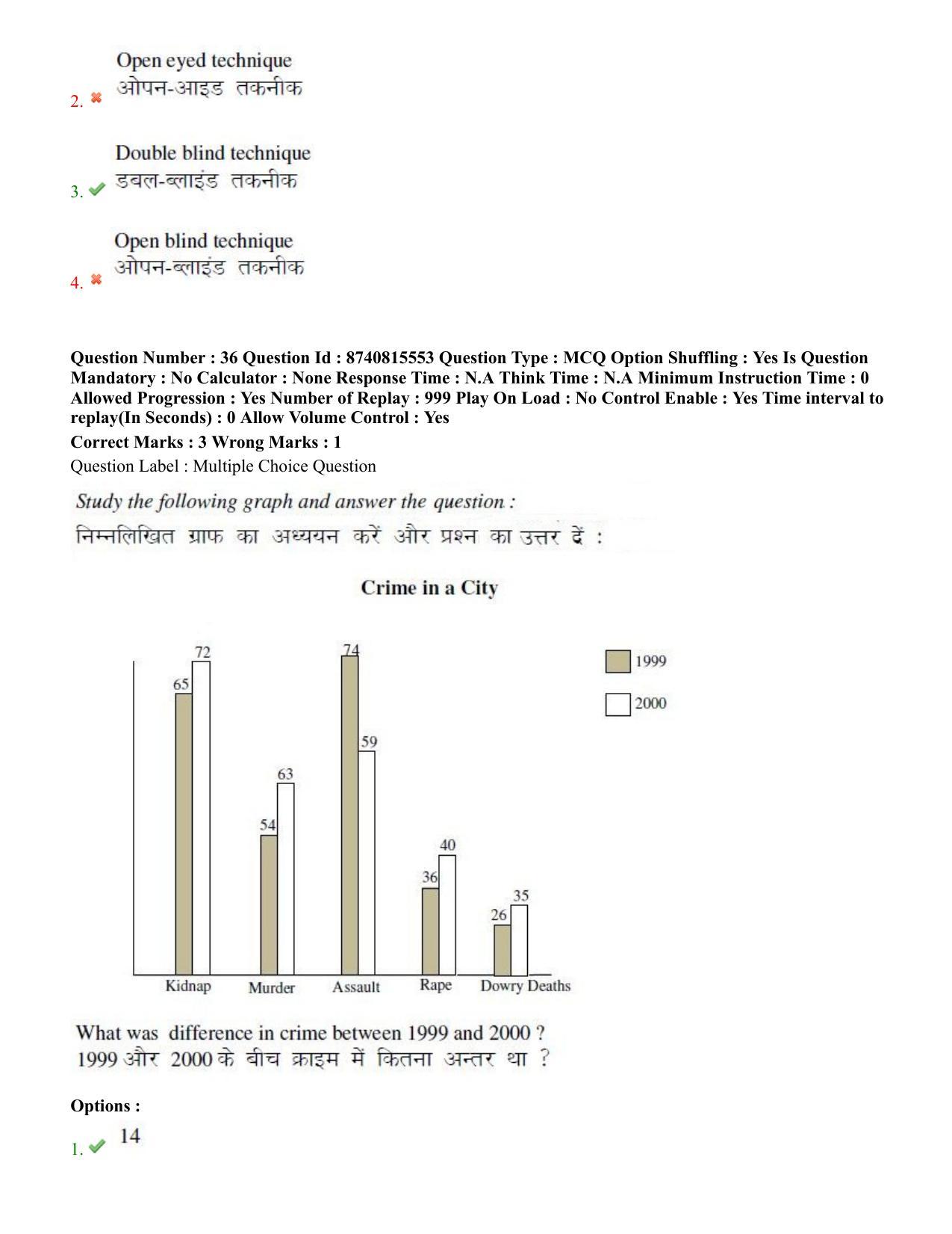 BHU RET Plant 2020 Question Paper  - Page 23